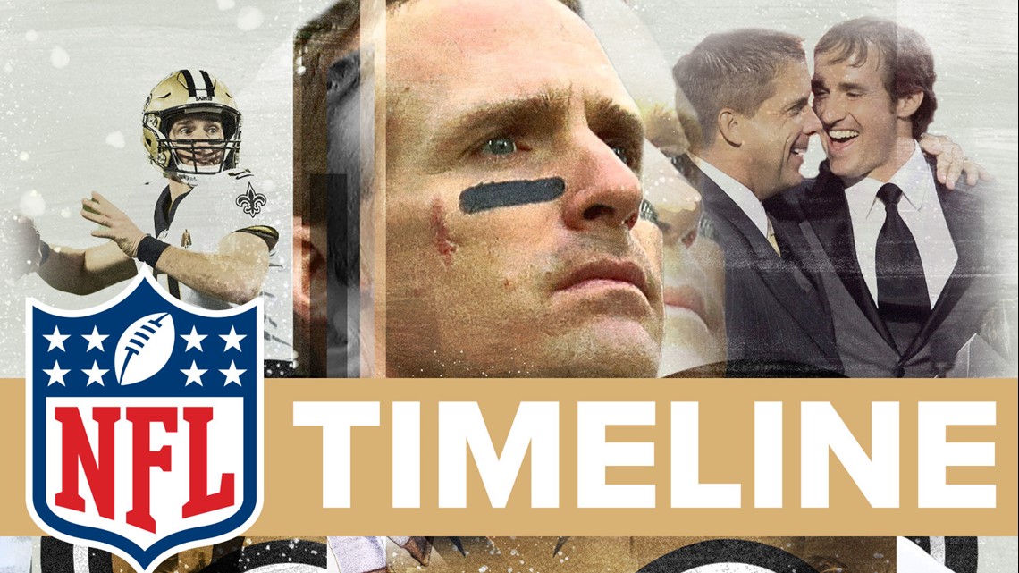 Timeline Of Drew Brees' Hall Of Fame NFL Career | Wwltv.com