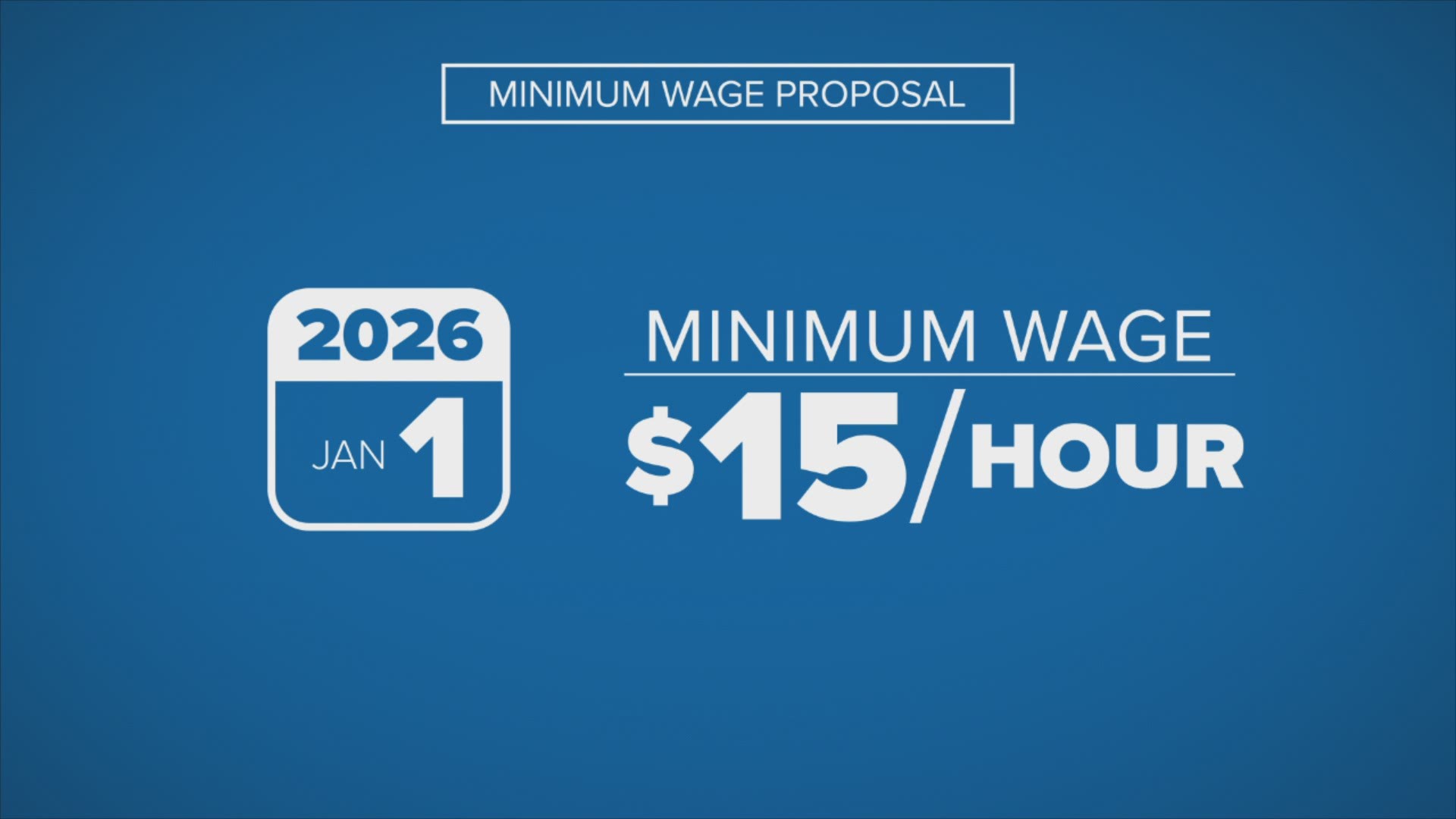 Bill under consideration would raise La. minimum wage to $15 by 2026