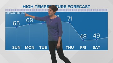 Another frosty night before a nice warmup on Sunday