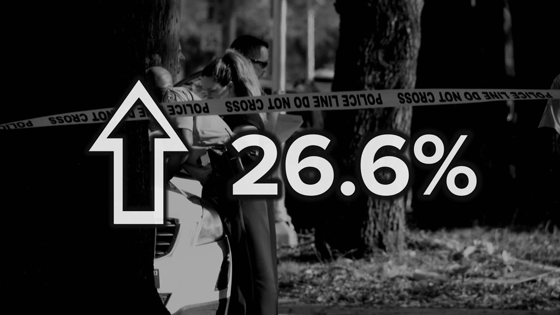 7 carjackings reported in New Orleans over weekend