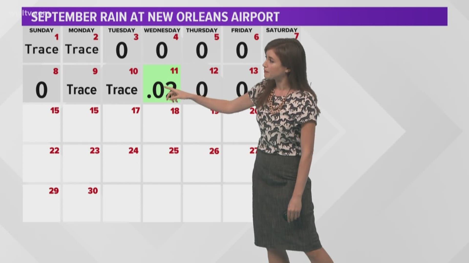 Meteorologist Alexandra Cranford has the forecast at 10 p.m. on Friday, September 13, 2019.