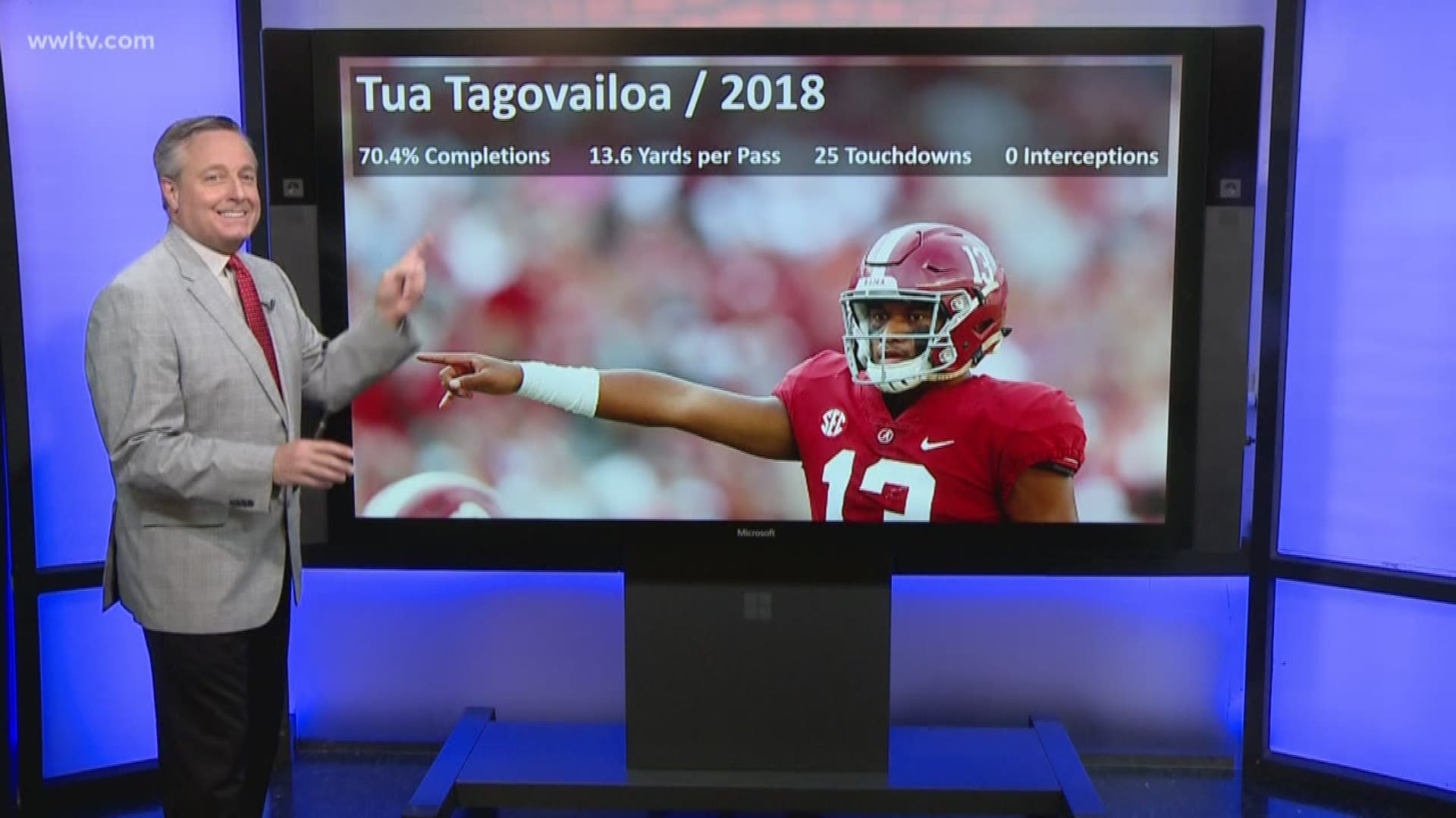 Doug Mouton shows just how good Crimson Tide quarterback Tua Tagovailoa.