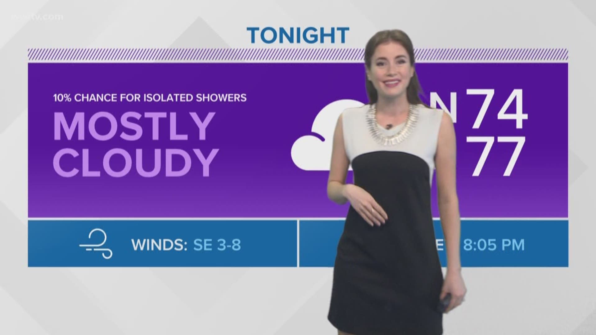 Meteorologist Alexandra Cranford has the forecast at 6 p.m. on Tuesday, June 19, 2018.
