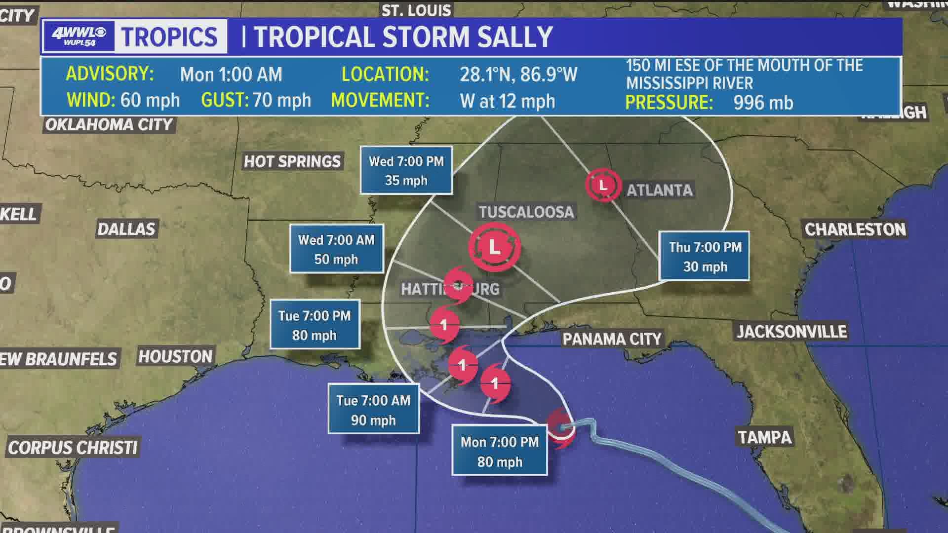 Tropical Storm Sally's winds were steady early Monday morning at 60 mph. It is expected to strengthen in the Gulf of Mexico on Monday.