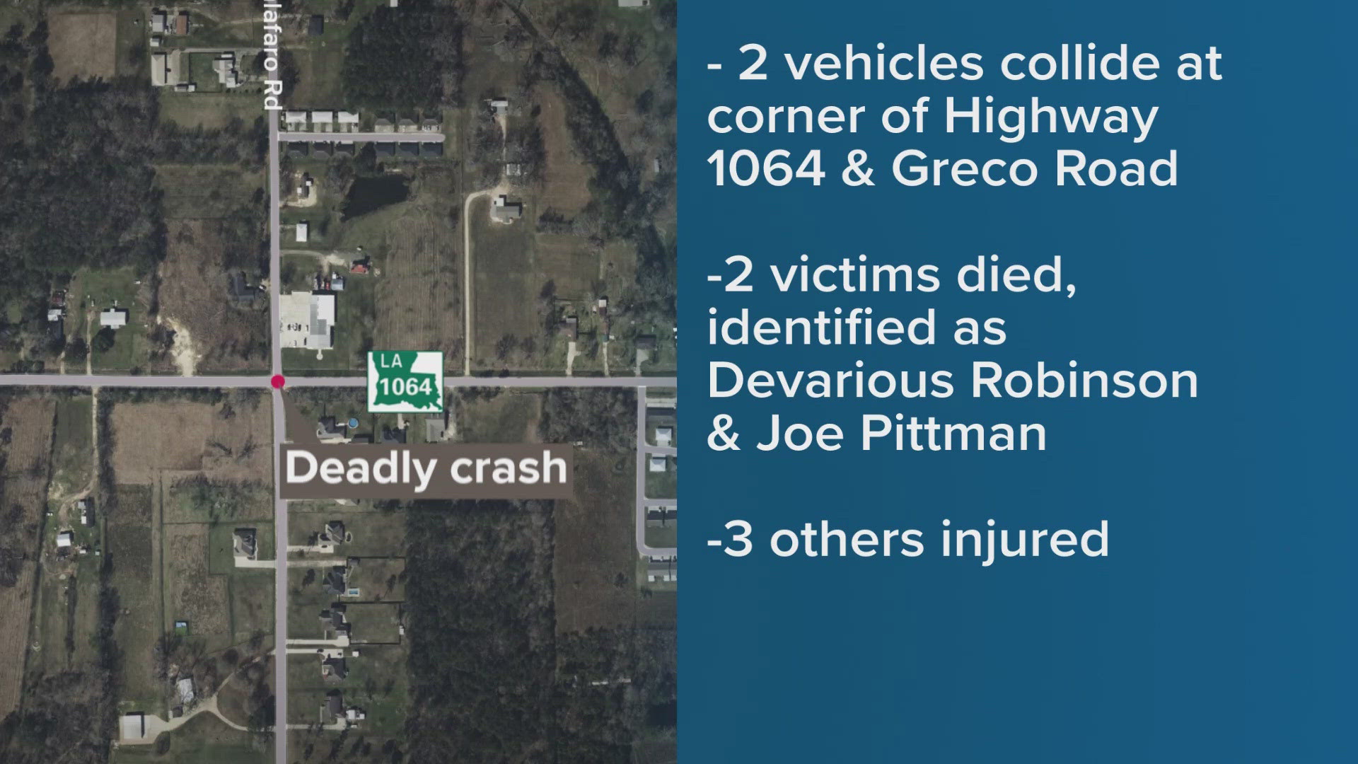 Two people are dead after a crash in Tangipahoa Parish. It happened Tuesday evening at the corner of LA Highway 1064 and Greco Road in Tickfaw, La.