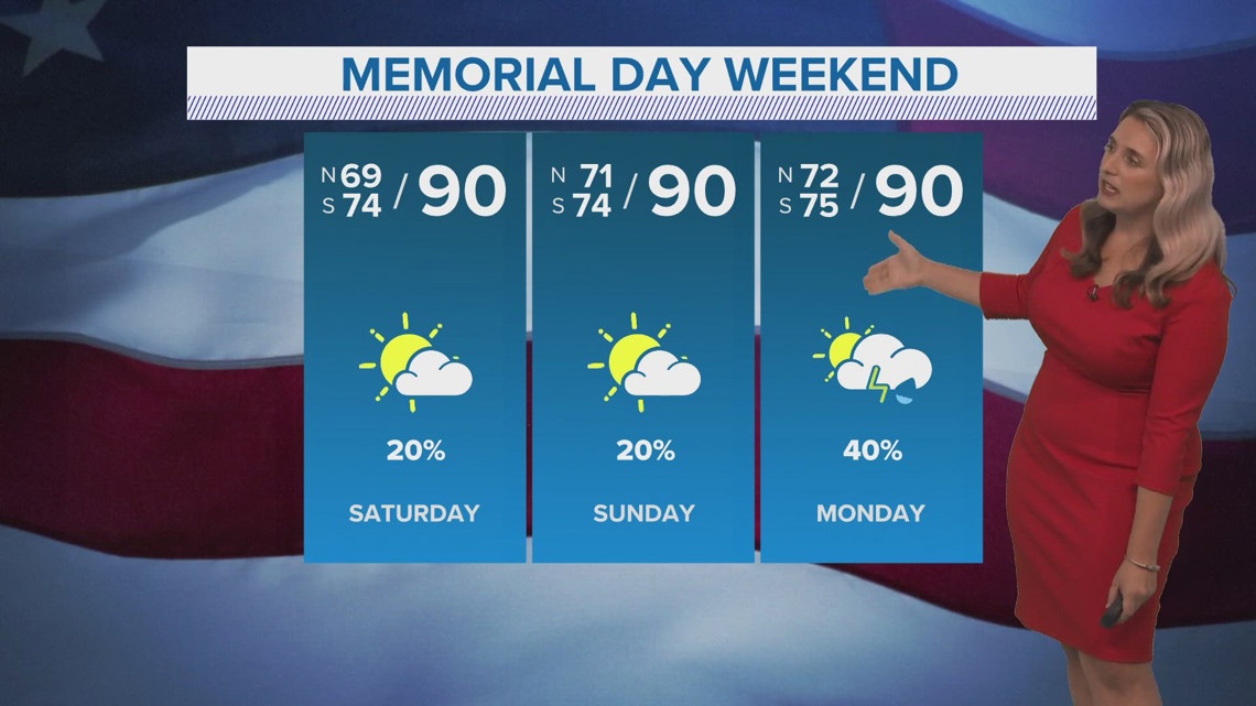 New Orleans 5pm Weather: Hot and humid with a few storms Memorial Day ...