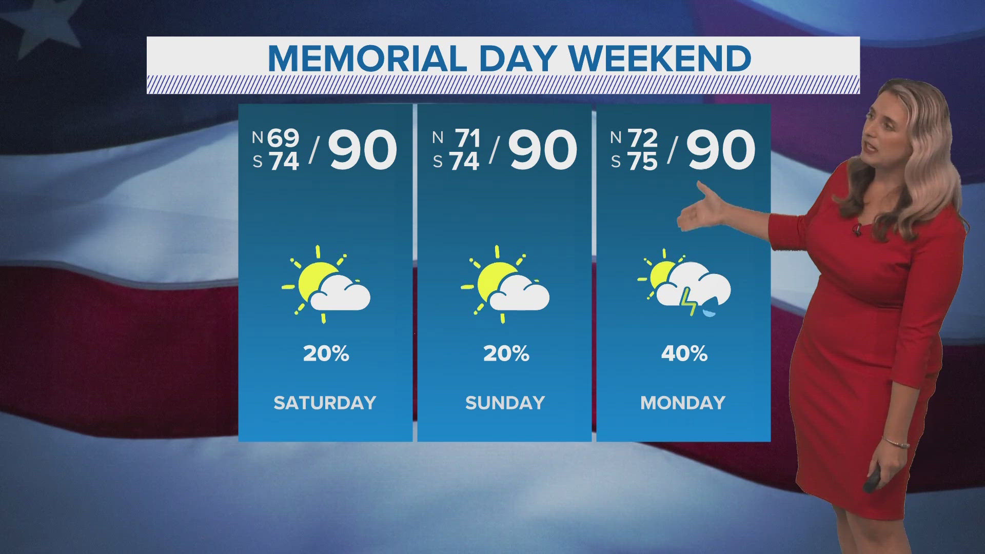 New Orleans 5pm Weather: Hot and humid with a few storms Memorial Day ...