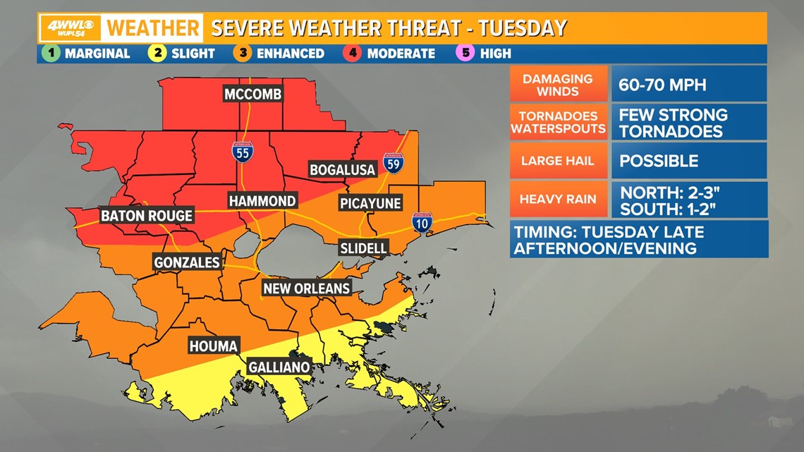 ParishbyParish Severe weather impacts in your parish