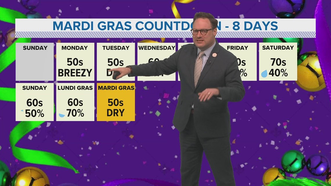 mardi gras weekend weather