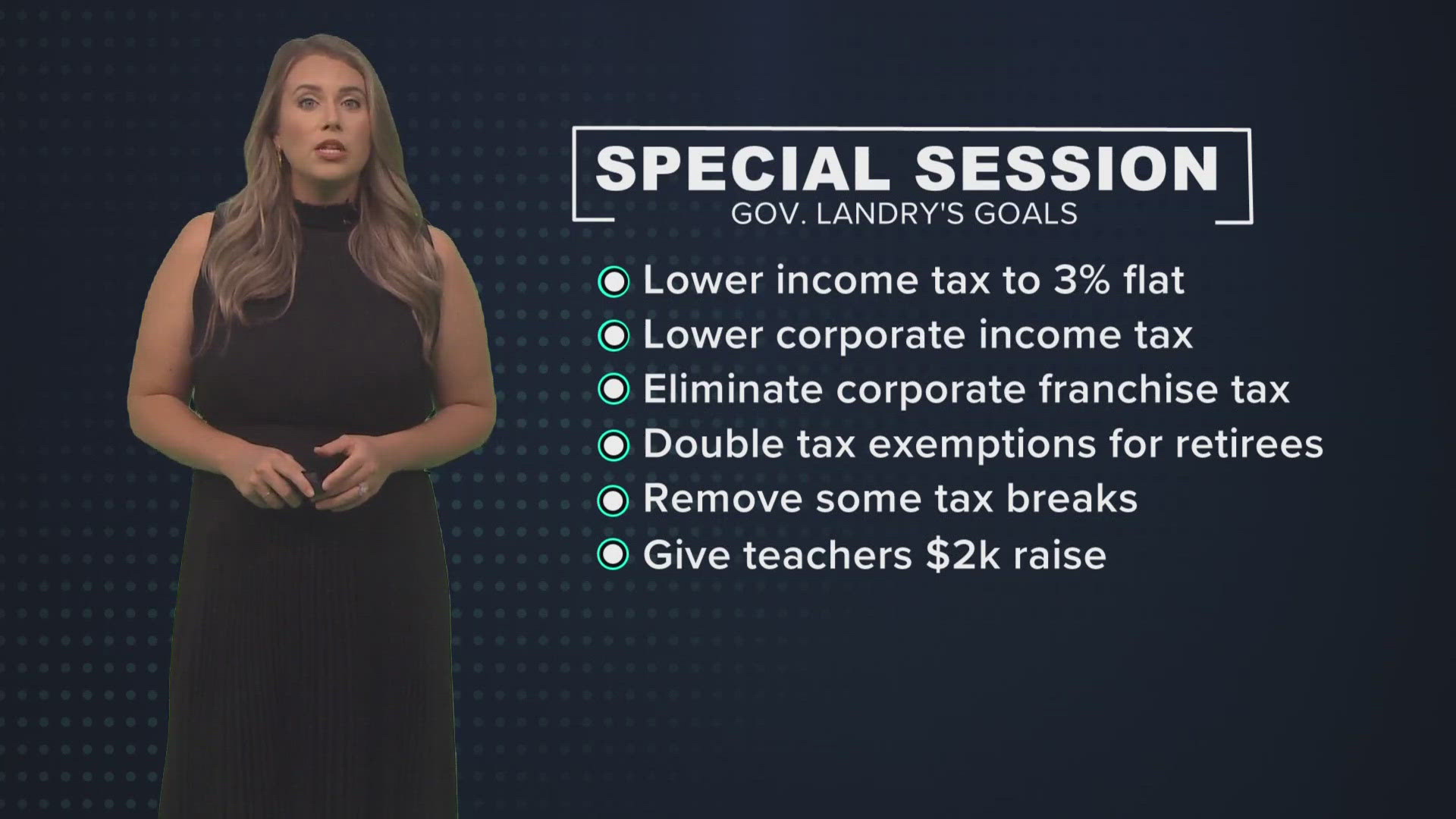 In your Breakdown, lawmakers are in Baton Rouge this week for a special session to modernize Louisiana’s tax code.