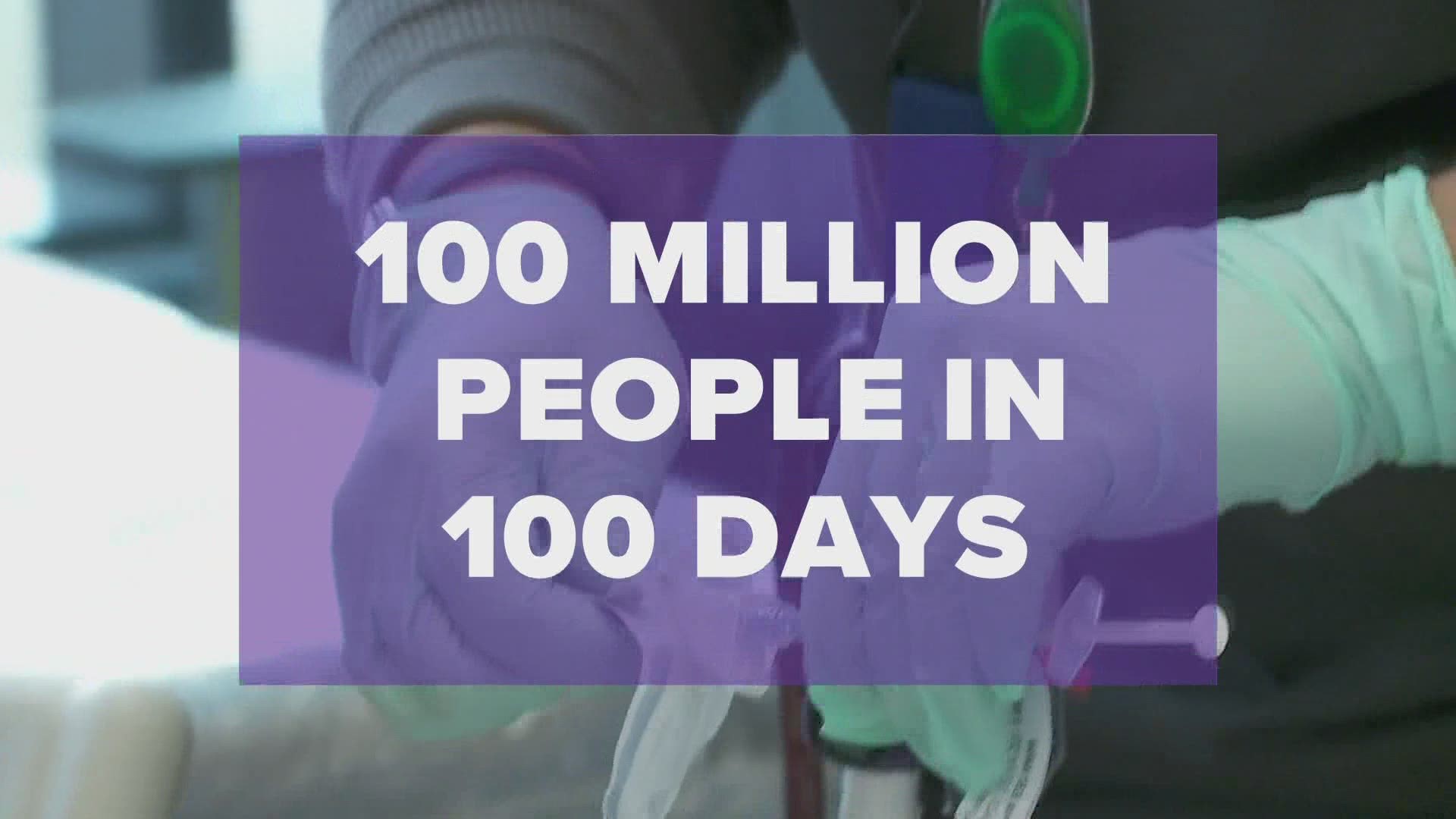 Is 100 million vaccinations in 100 days too ambitious or not ambitious enough?