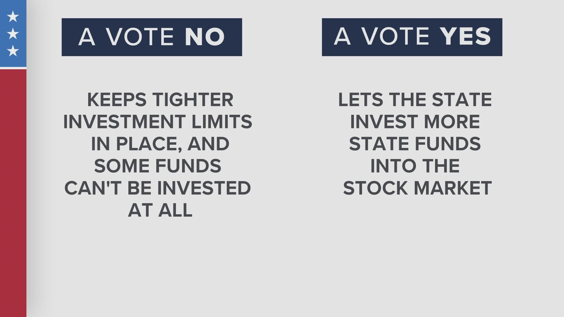 The clock is ticking for Louisiana voters to make a decision on what to mark on their ballots. We have a full rundown on what each vote supports.