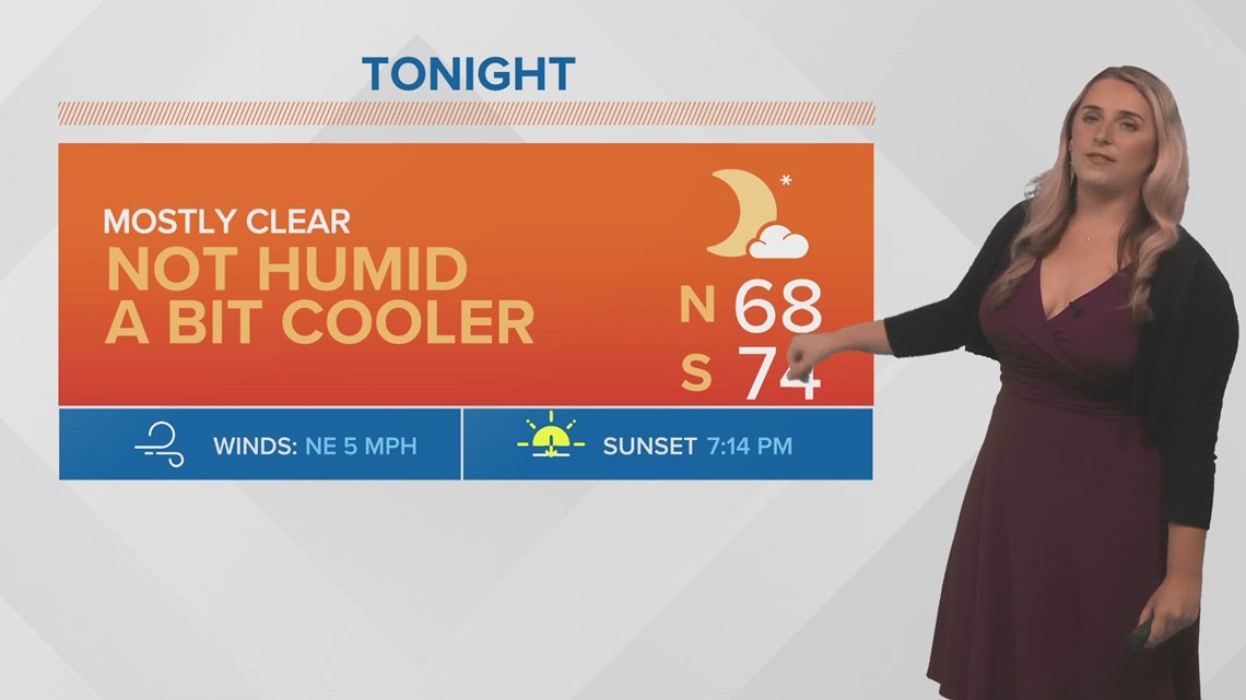 Hot but less muggy this weekend and staying mostly dry | wwltv.com