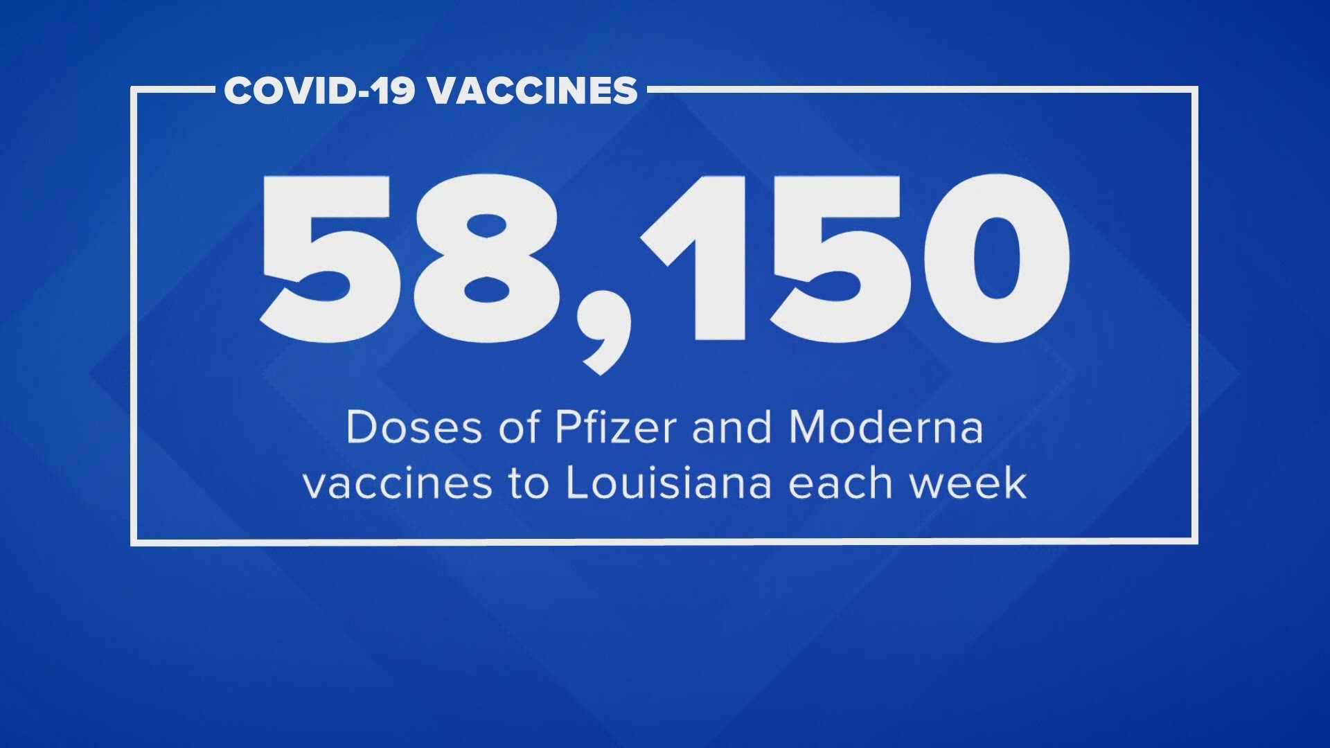 Supply and demand at the heart of Louisiana's lack of mass vaccinations