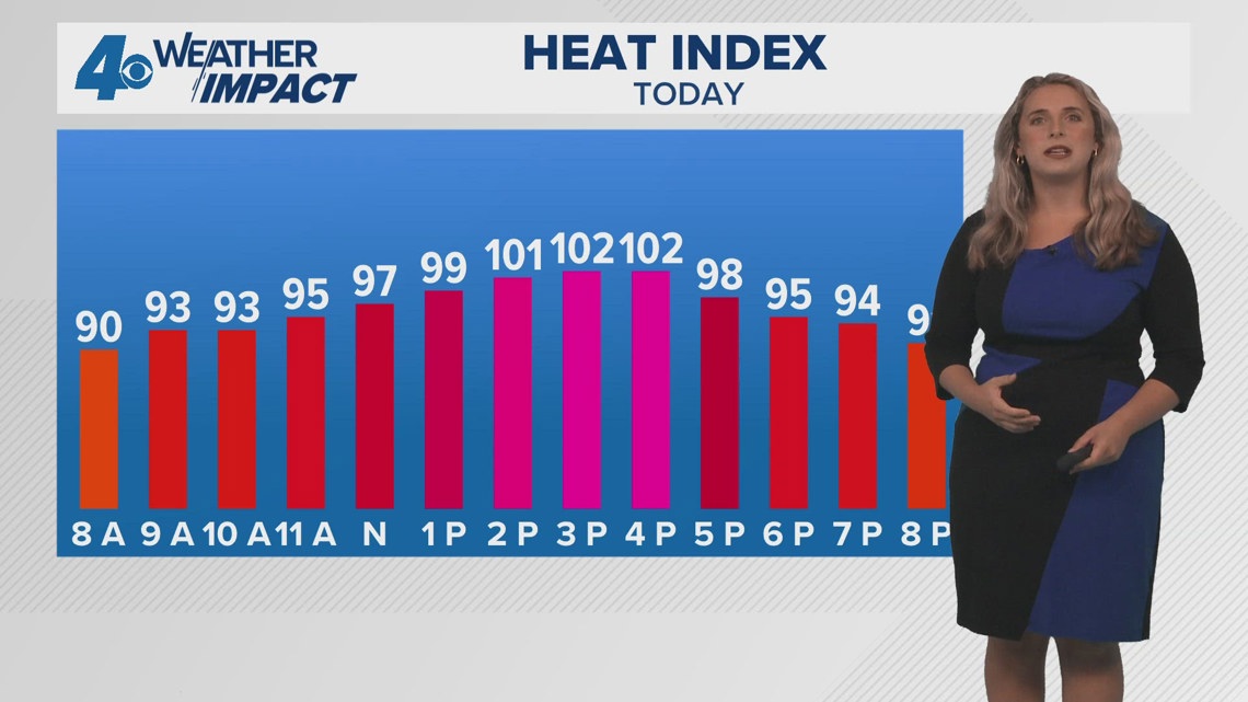 New Orleans Weather: Hot with spotty storms Saturday, less humid Sunday ...