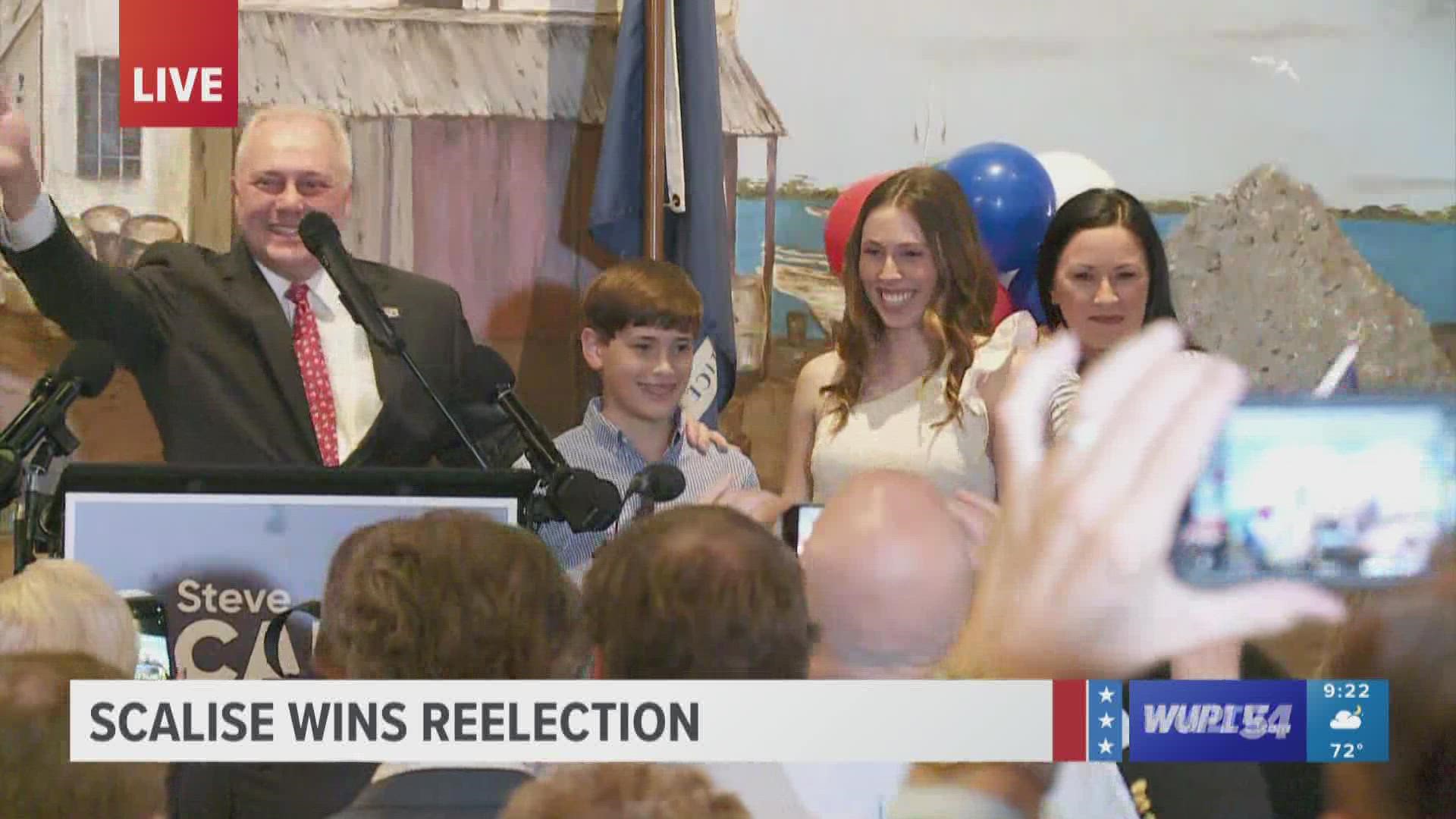 Steve Scalise (R) wins re-election to congress, setting himself up for a huge role in the House going forward.