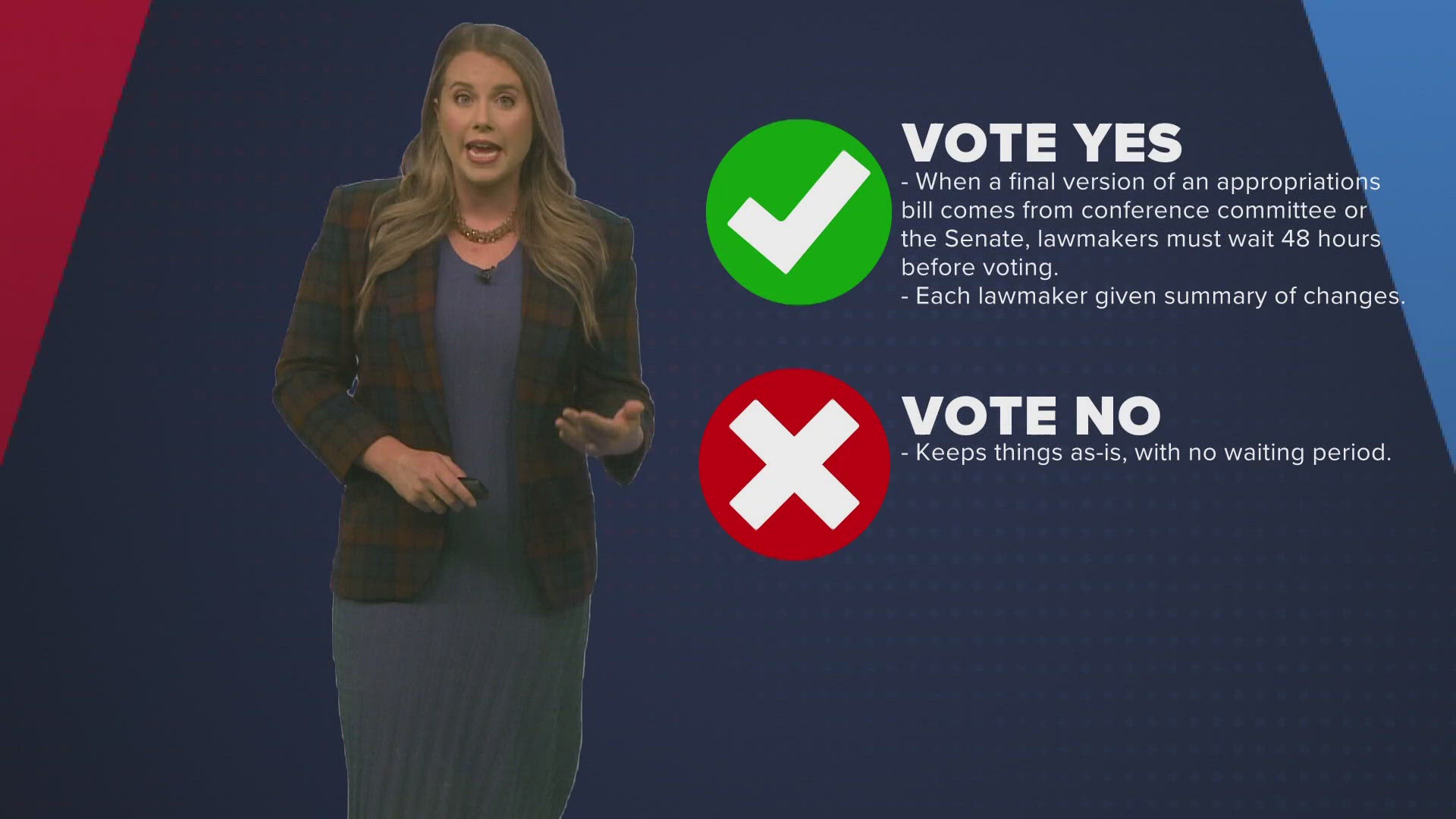 In your Breakdown: Saturday is election day and there are four constitutional amendments that you’ll be asked to vote on in Louisiana.