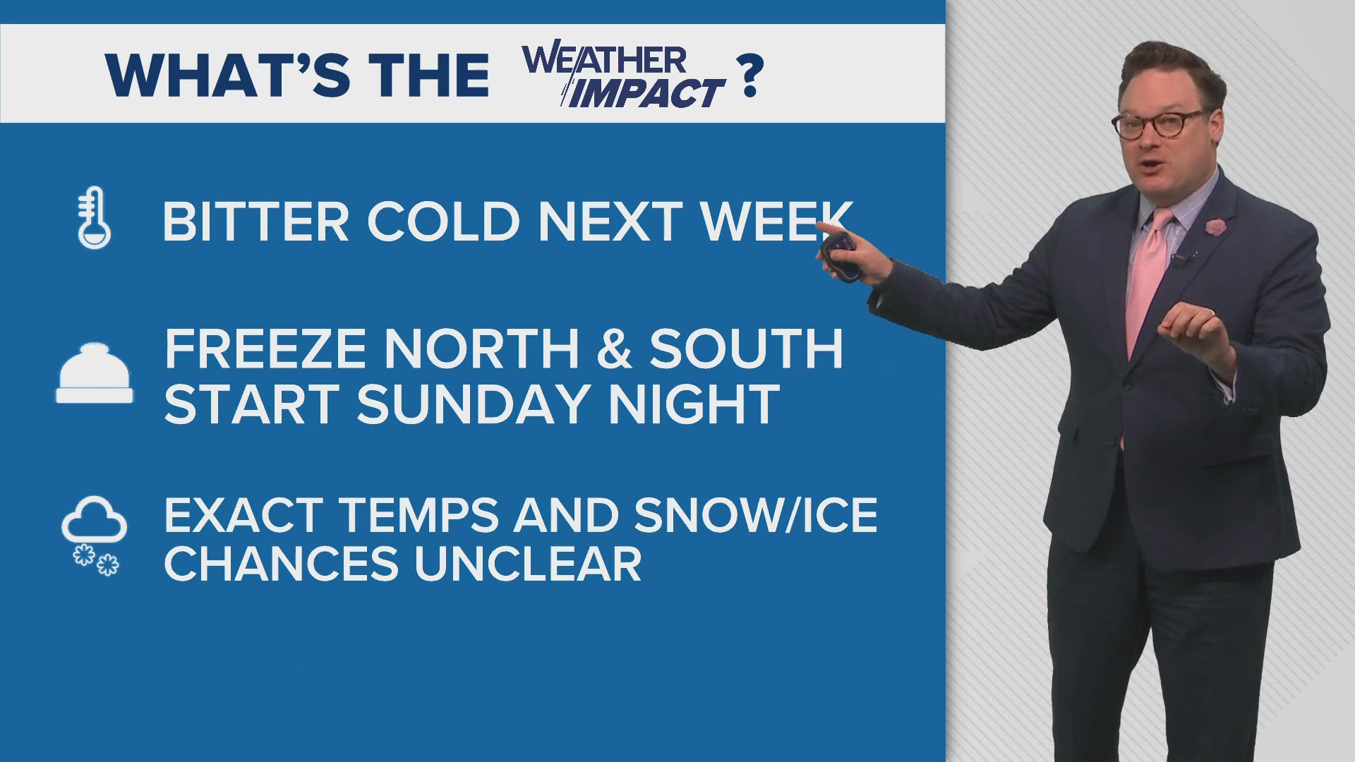 New Orleans Weather Impact 10pm: Milder Friday, Saturday before bitter ...