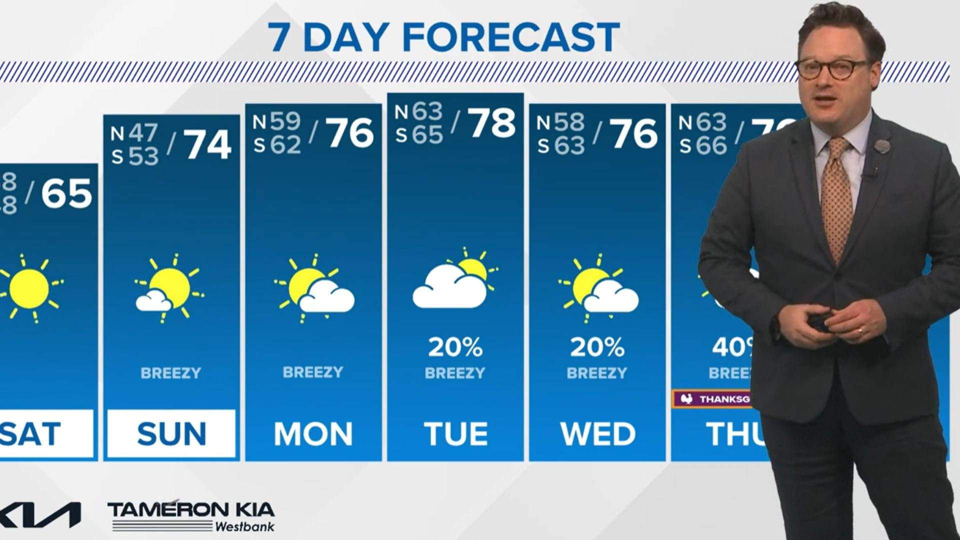 Chief Meteorologist Chris Franklin says expect a cold Saturday morning with frost possible on the Northshore. Warming trend to pick up again.