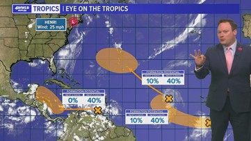 Currently No Named Storms