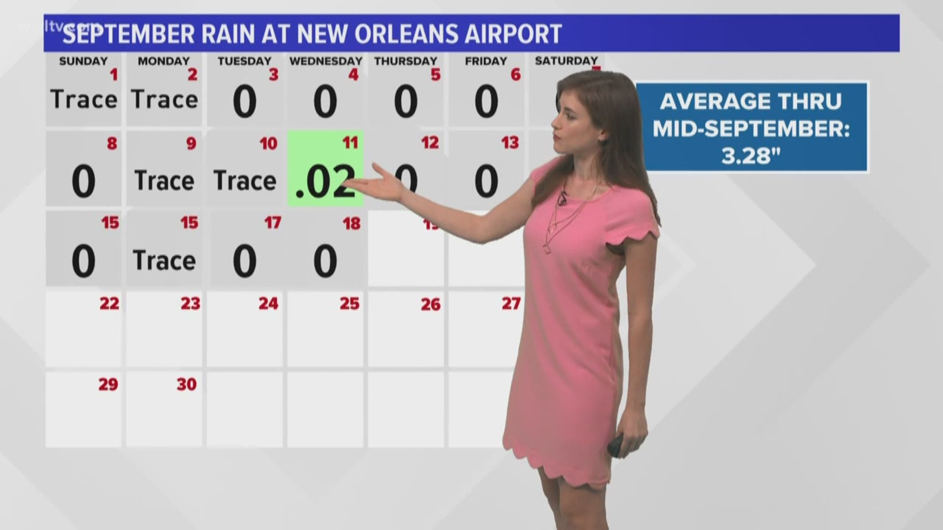 Meteorologist Alexandra Cranford has the forecast at 10 p.m. on Wednesday, September 18, 2019.