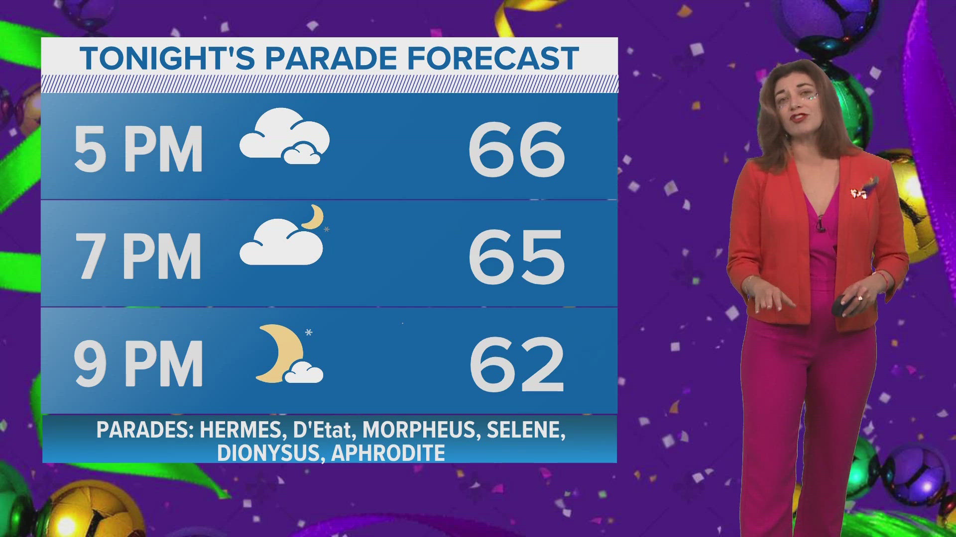 mardi gras 24 weather