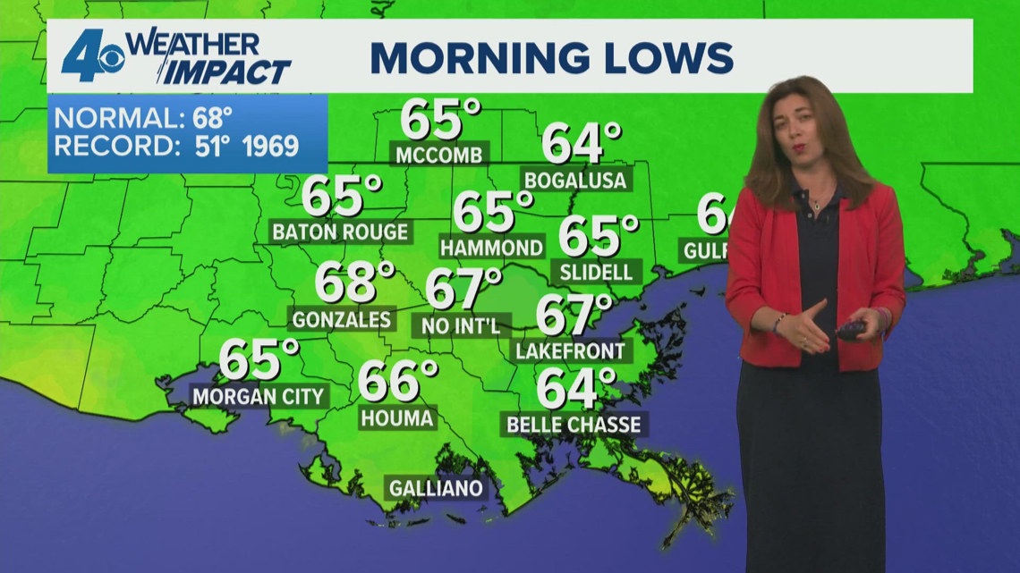 Storms fire up ahead of another cold front Monday | wwltv.com