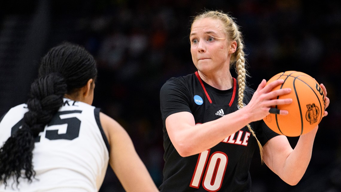 Updated: College Women's Basketball Transfer Portal: Expanded Top