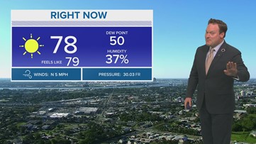 Gorgeous Weather Through the Weekend