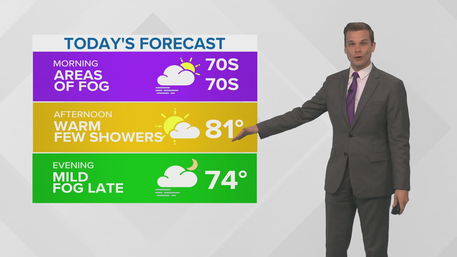 Two cold fronts moving through before Fat Tuesday