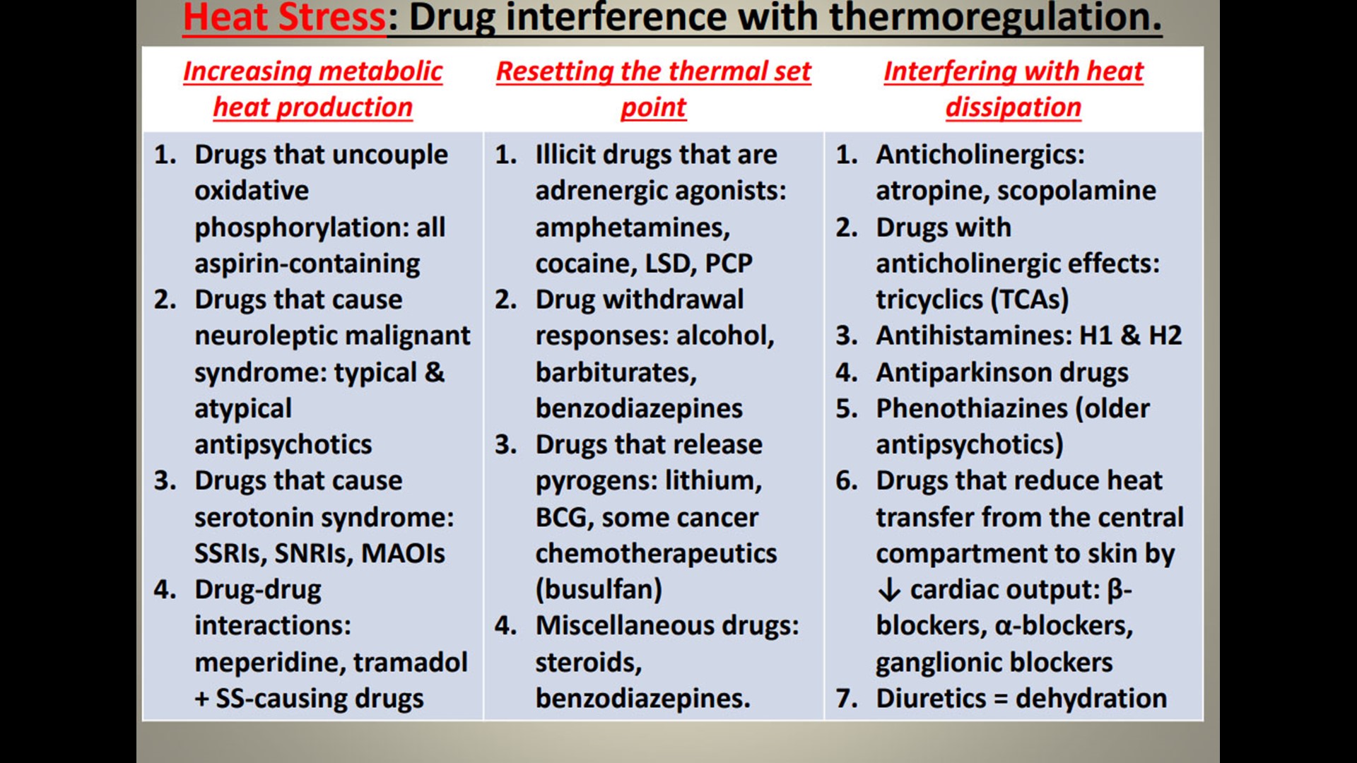 The Medications You Take Could React Adversely To The Excess Heat the-medications-you-take-could-react-adversely-to-the-excess-heat