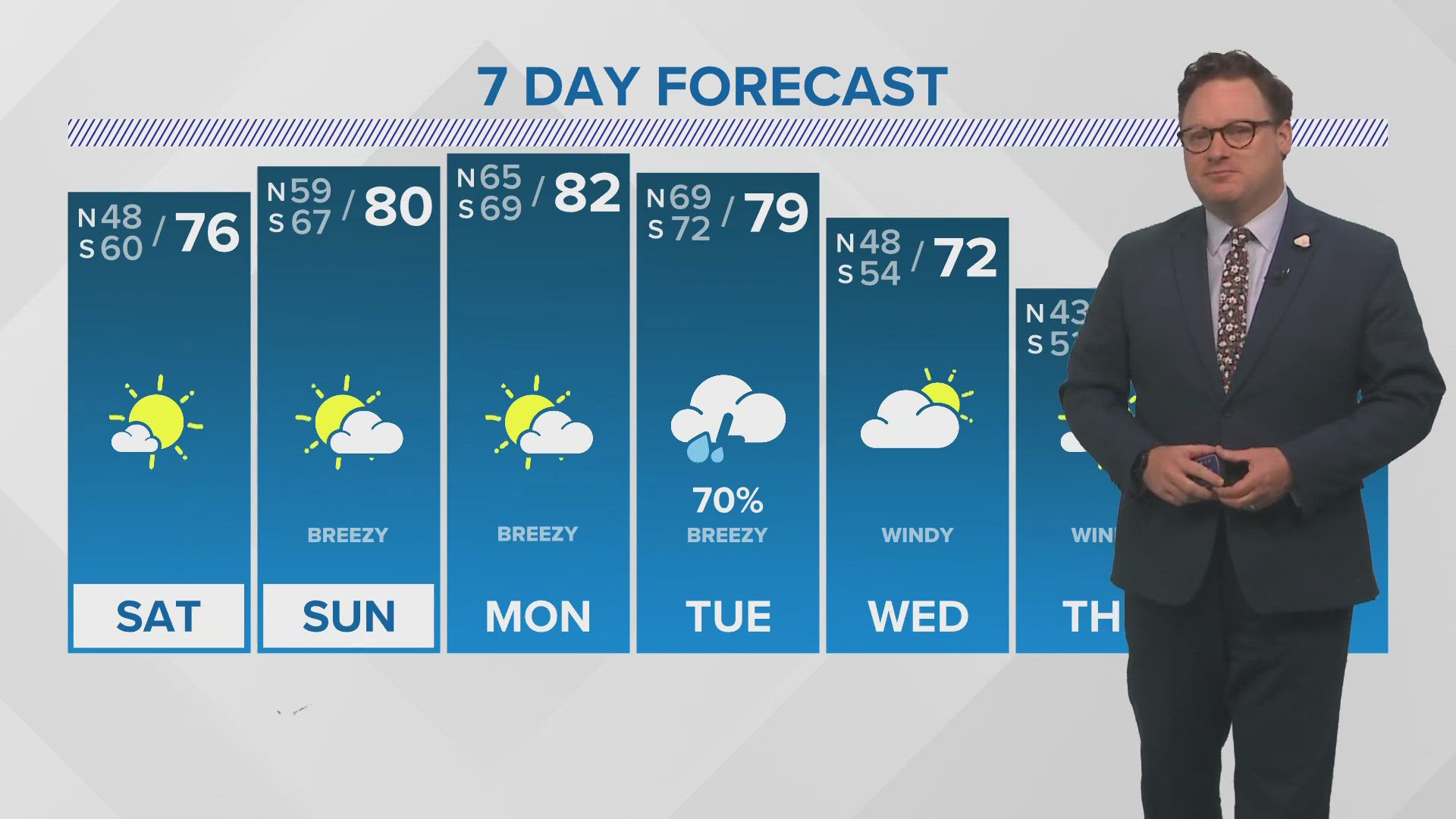 WWL Louisiana Chief Meteorologist Chris Franklin with the latest New Orleans-area forecast for News at 5PM on Friday, Nov. 15, 2024.