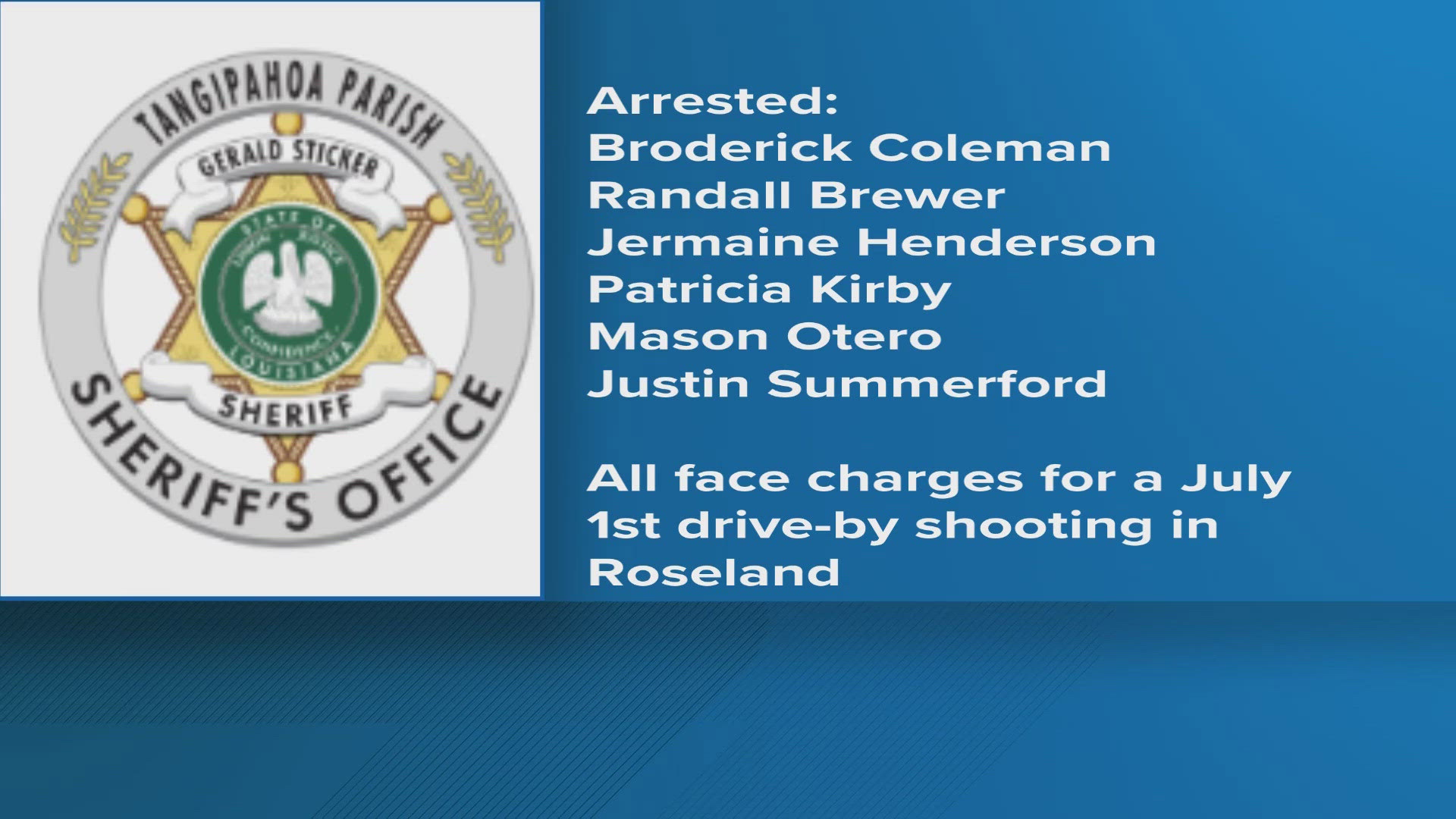 Six people were arrested and 1 suspect on the run in a drive-by shooting investigation.