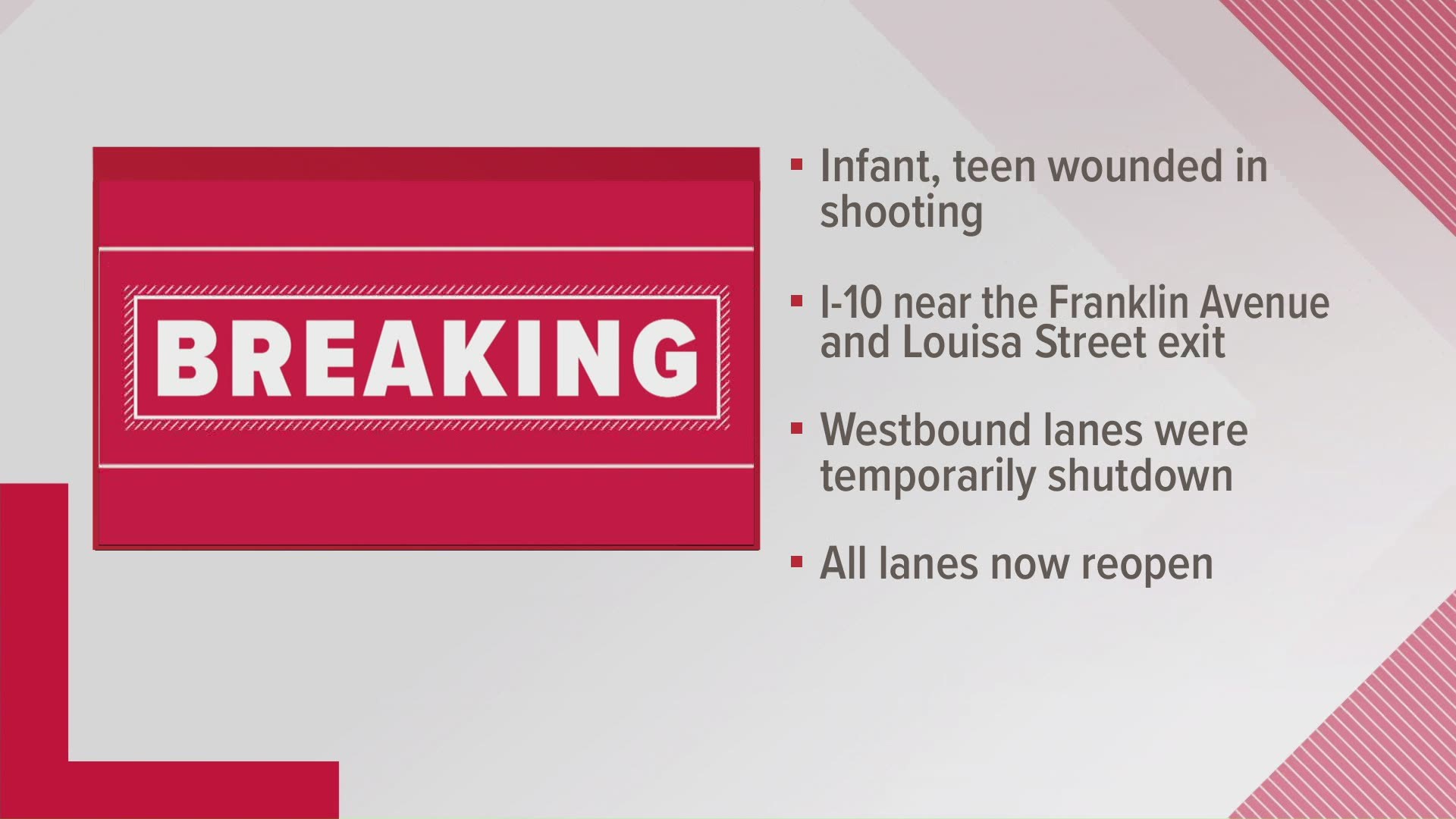 Another shooting on the highway, with a teen and an infant being injured as shots were fired into a car on I-10 near Franklin Monday night.