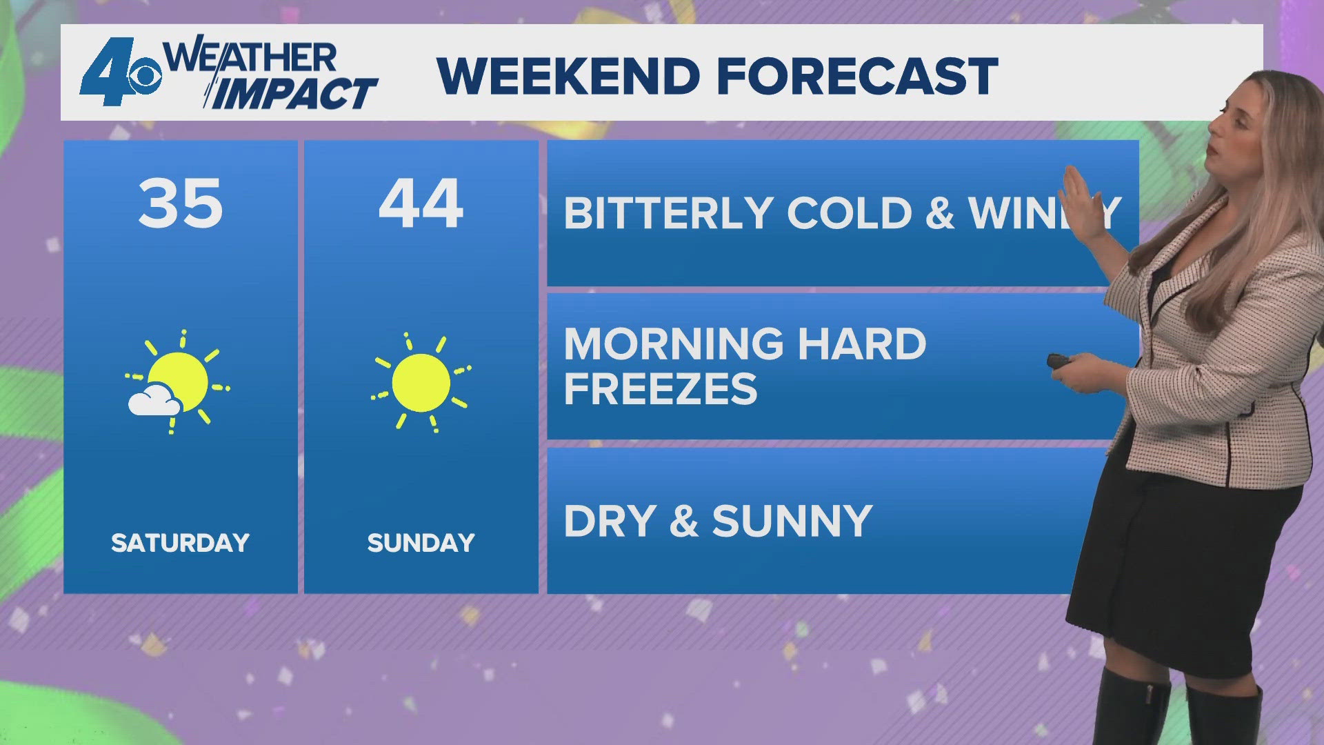 New Orleans Weather Impact 10pm: Dangerously Cold Weather Hits Saturday ...