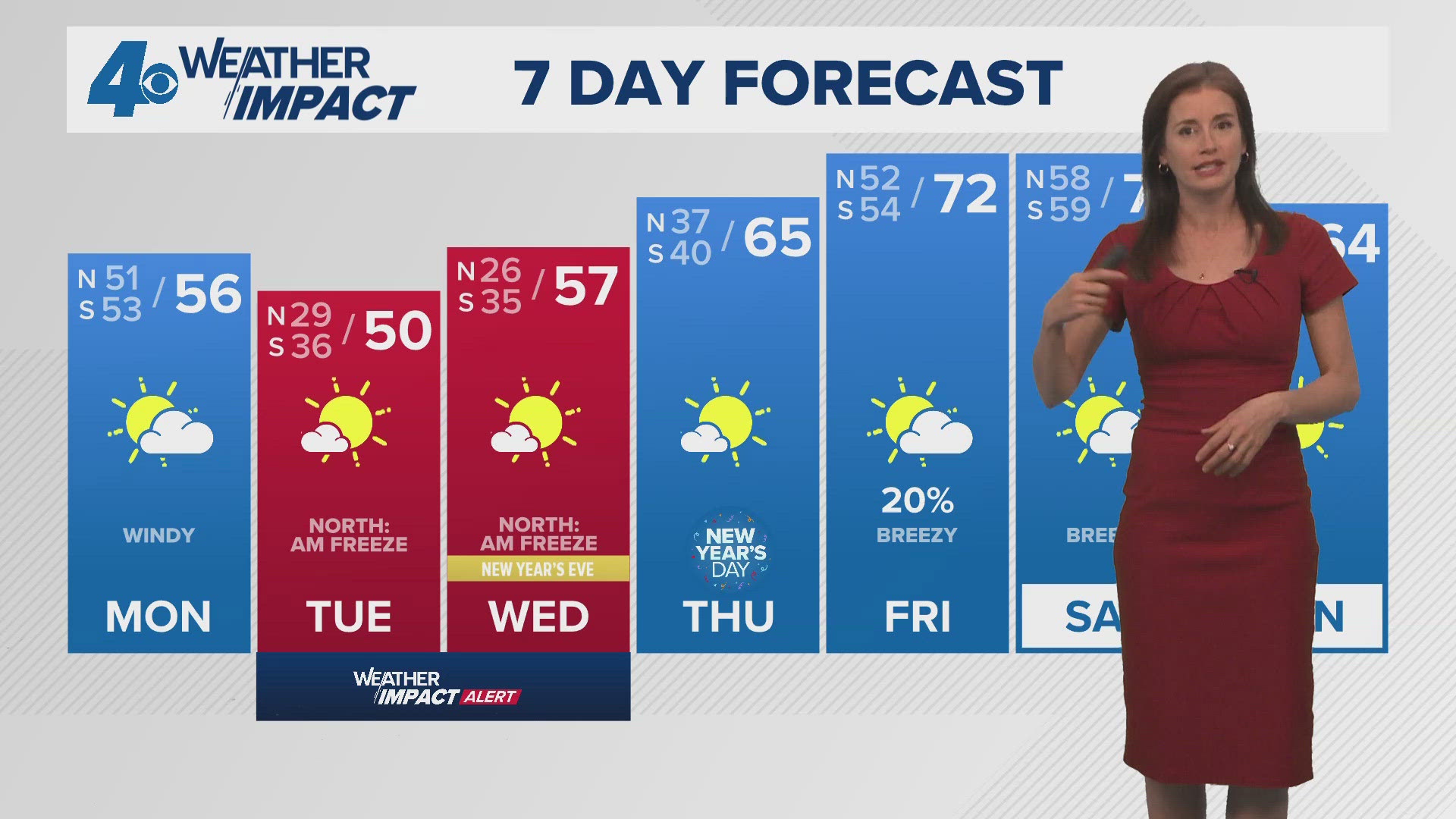 New Orleans 10pm Weather: Chilly Monday ahead as cold front moves in ...