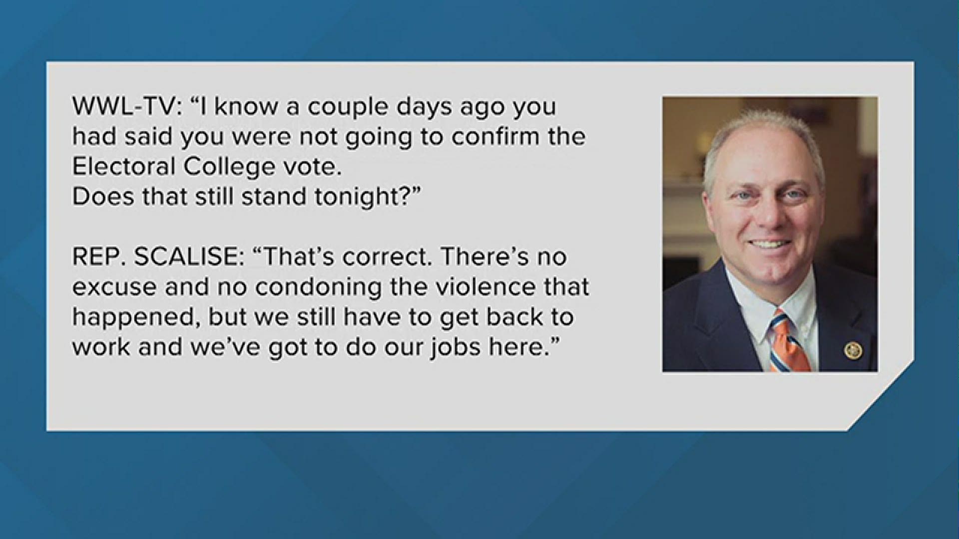 Rep. Steve Scalise plans to object to the Electoral College vote confirming Joe Biden as the next POTUS