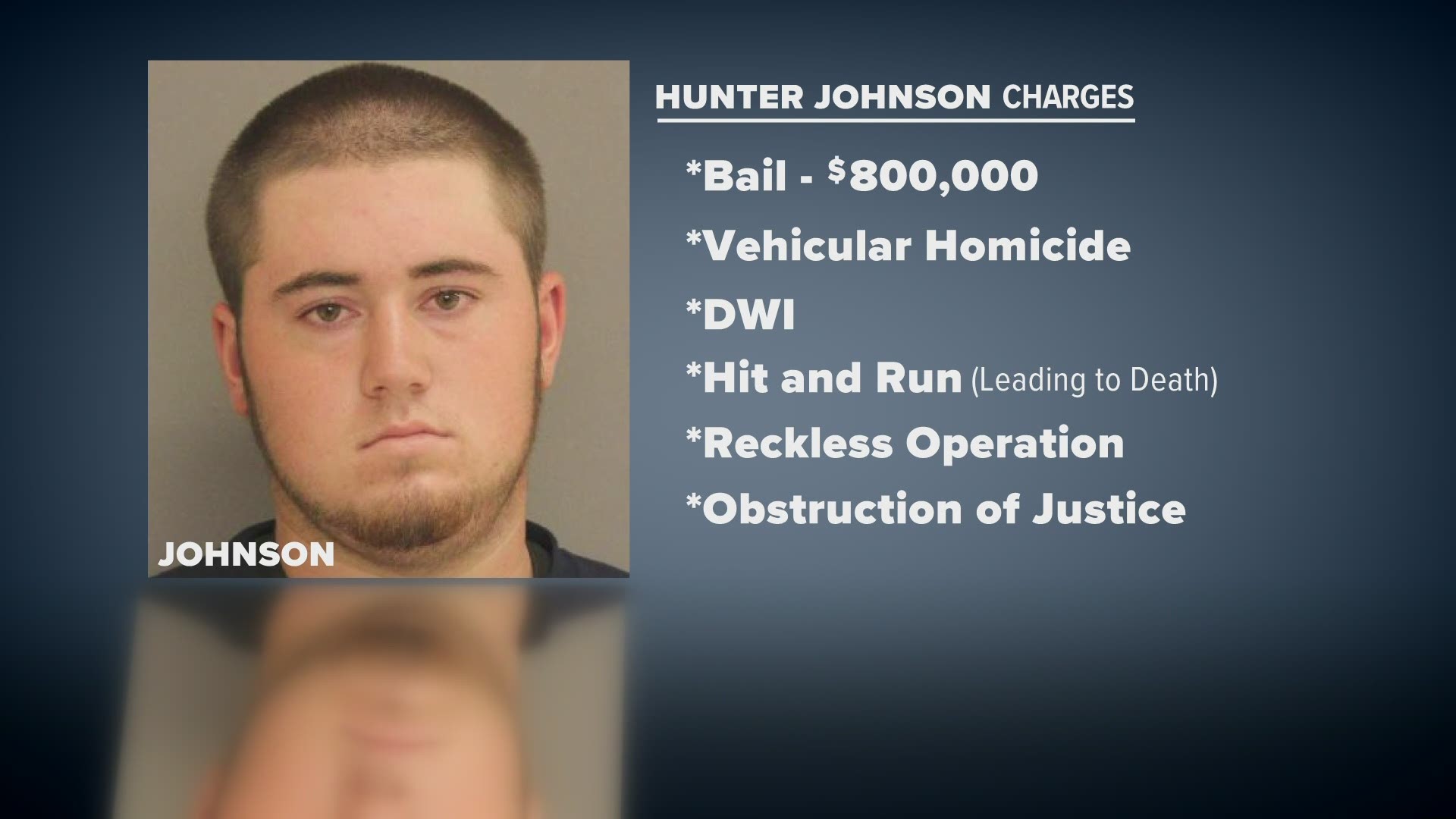 Hunter Johnson was allowed to resume driving, despite being booked March 12 with vehicular homicide, DWI, hit-and-run, reckless operation and obstruction of justice.