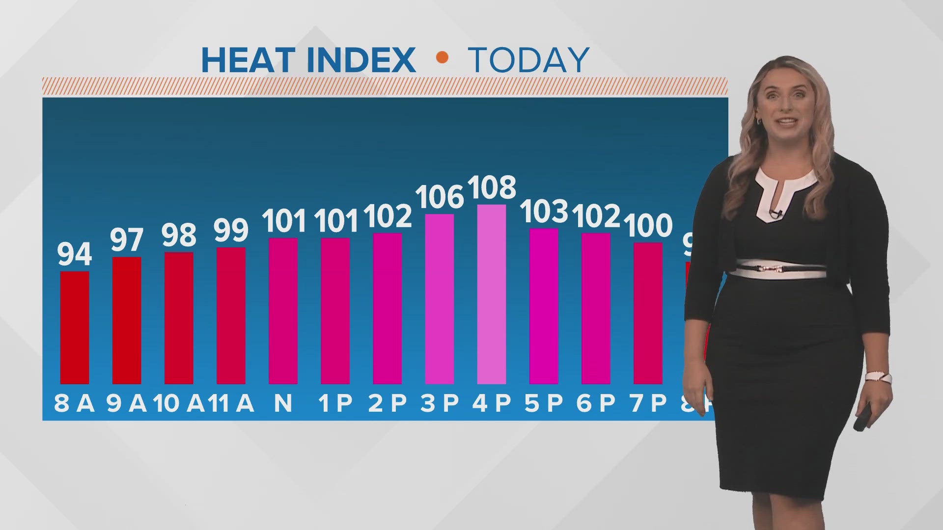 Recipe Chef Kevin Belton's Jambalaya Stuffed Chicken, King Cake Bake