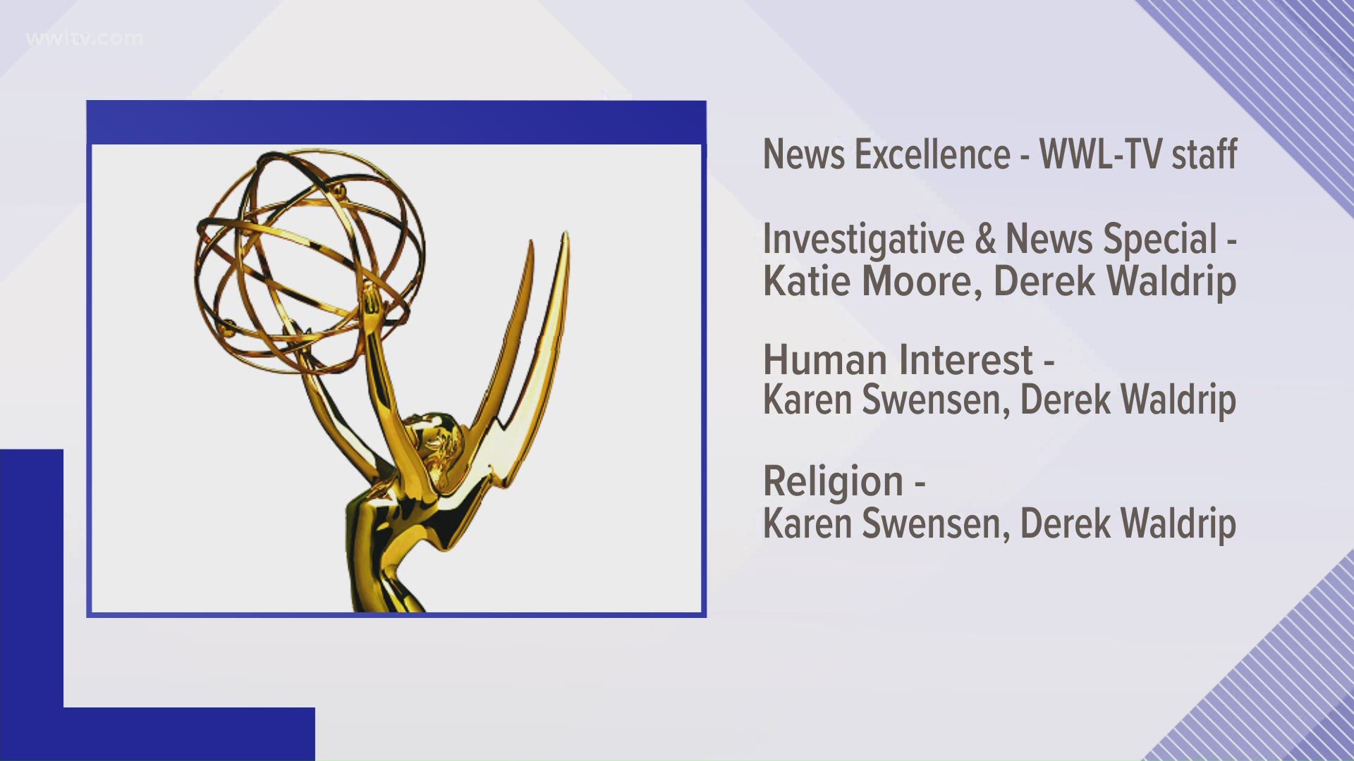 Members of WWL-TV's Eyewitness News team were honored with 11 nominations in the Suncoast Regional Emmy Awards, including a nomination for overall news excellence.