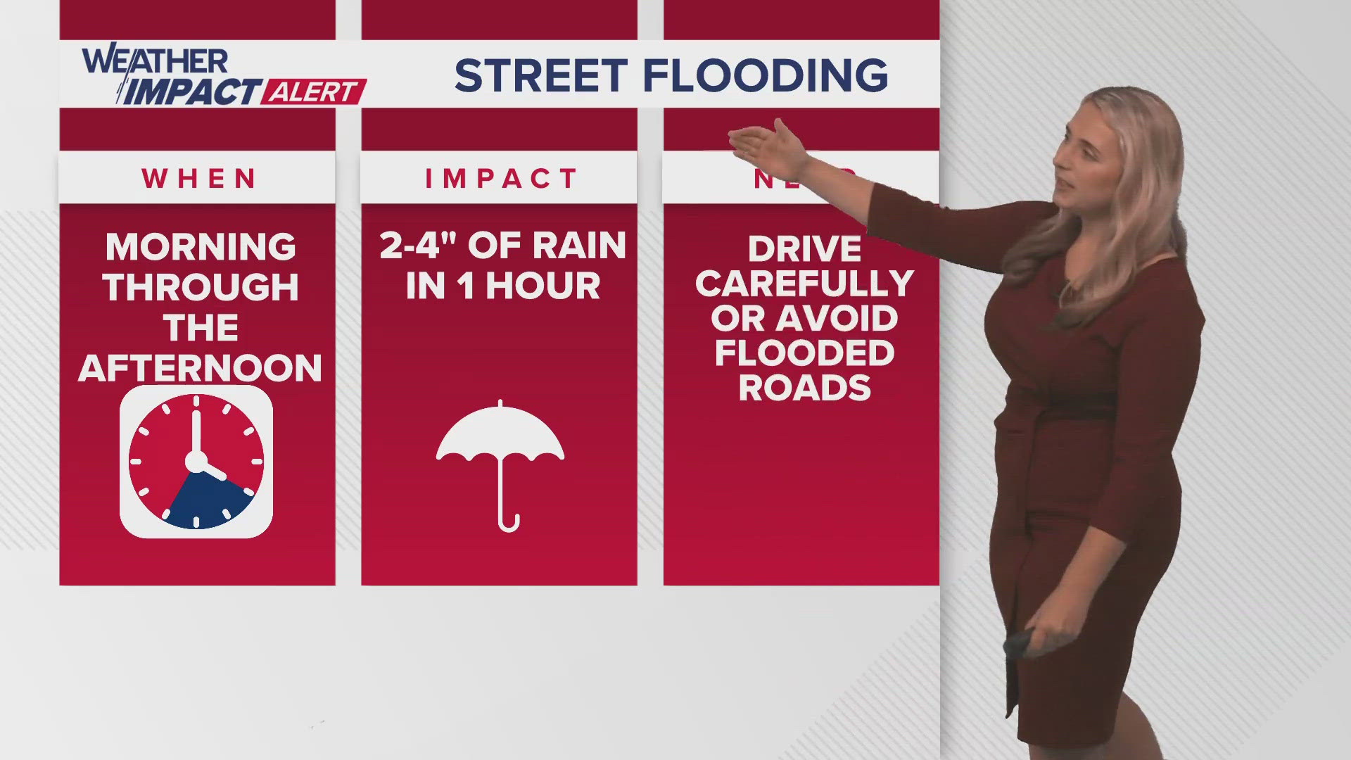 A Flood Watch was extended for parts of the New Orleans Metro area until Saturday evening.