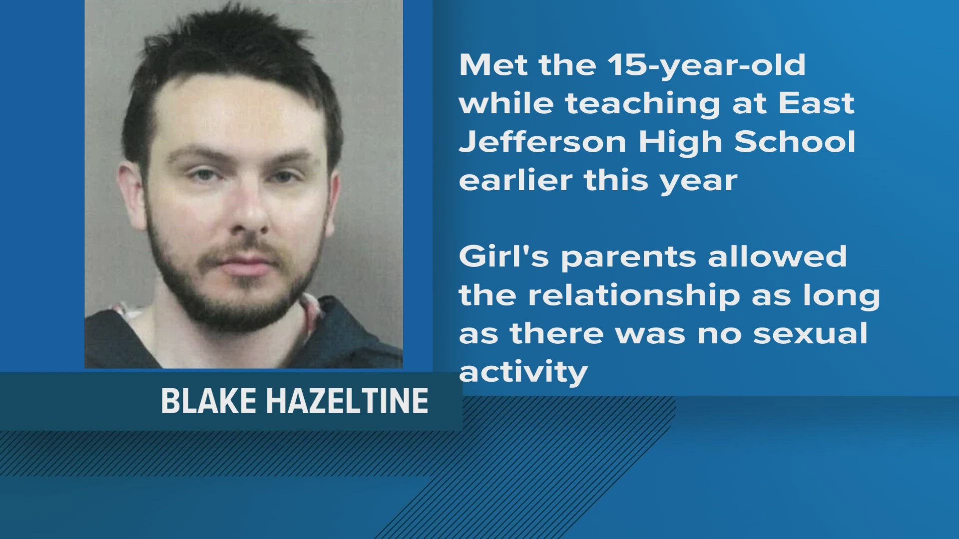 Former Jefferson Parish teacher accused of having sexual relationship ...