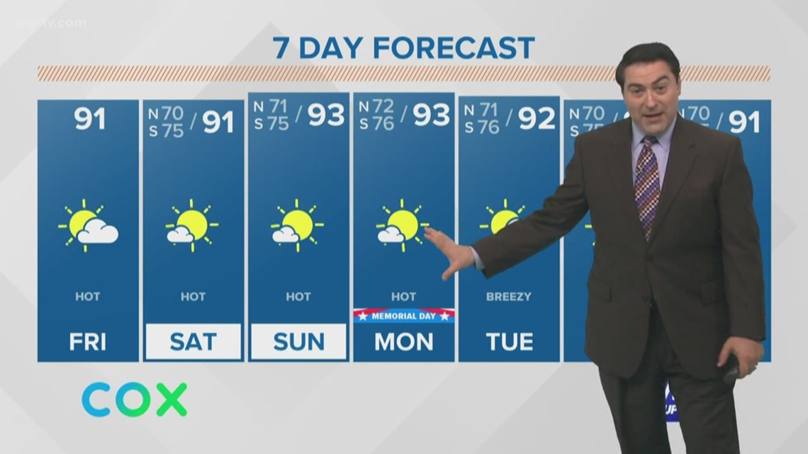Meteorologist Dave Nussbaum says we will have plenty of sun with more heat for the Memorial Day Weekend