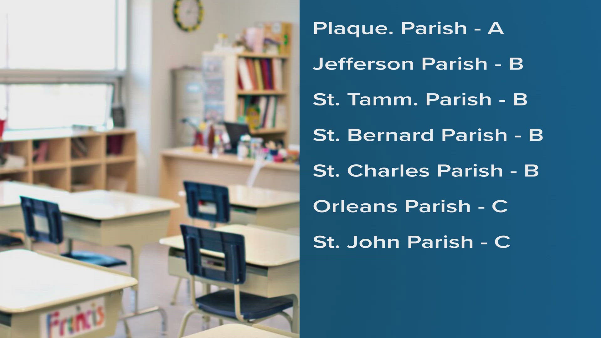 Louisiana public schools improved their overall performance scores for the third straight year.