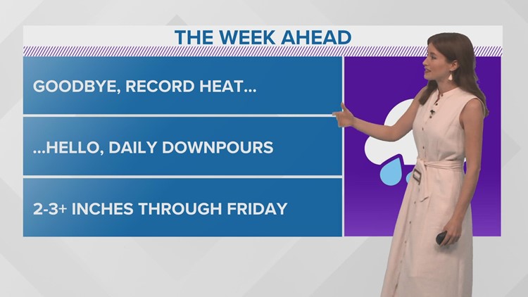 We trade record heat for daily downpours this week