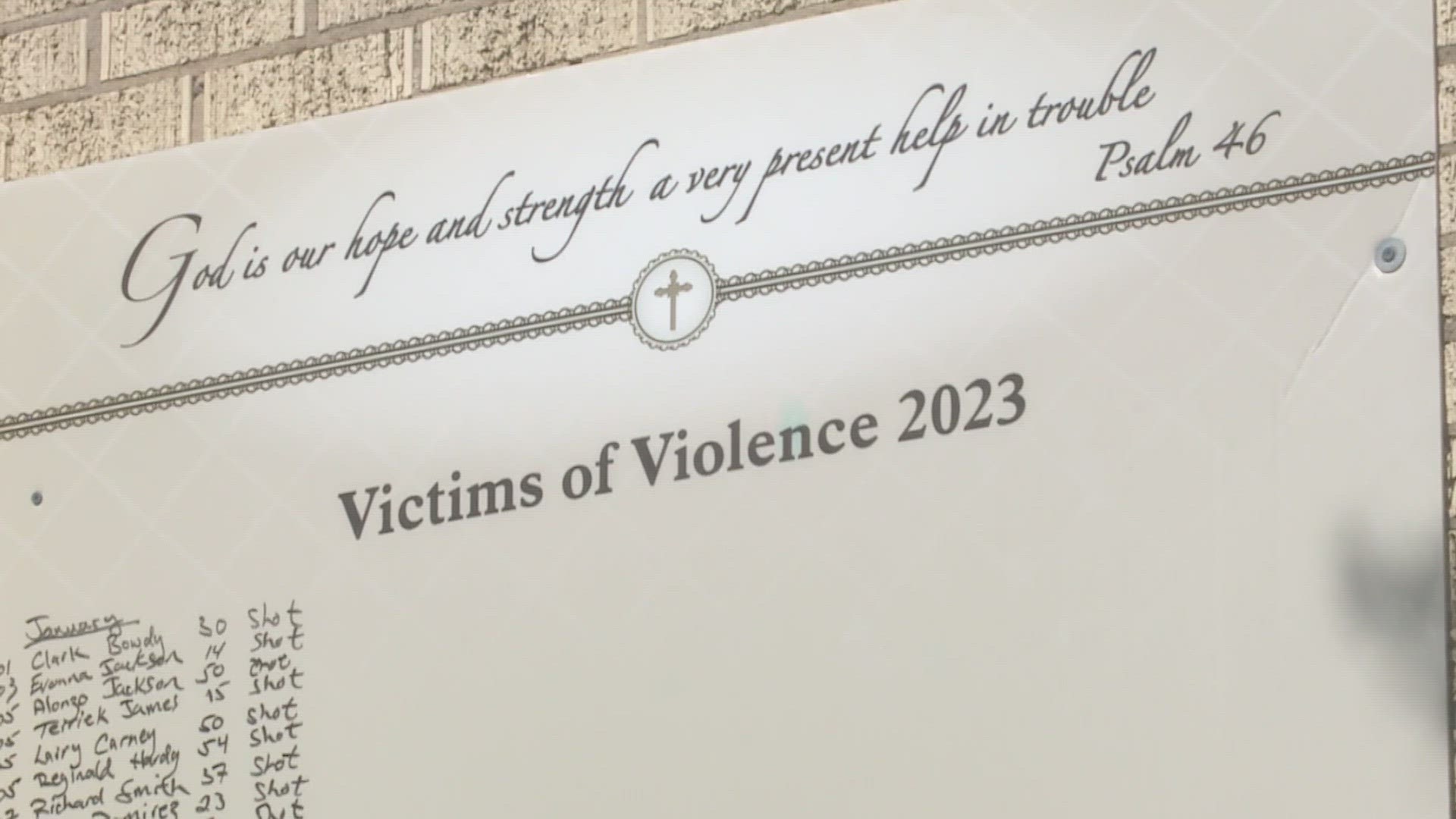 "I haven't had to update it in a while, really update it, which is great," said Deacon Luigi Mandile, who began writing the names of homicides outside the church.