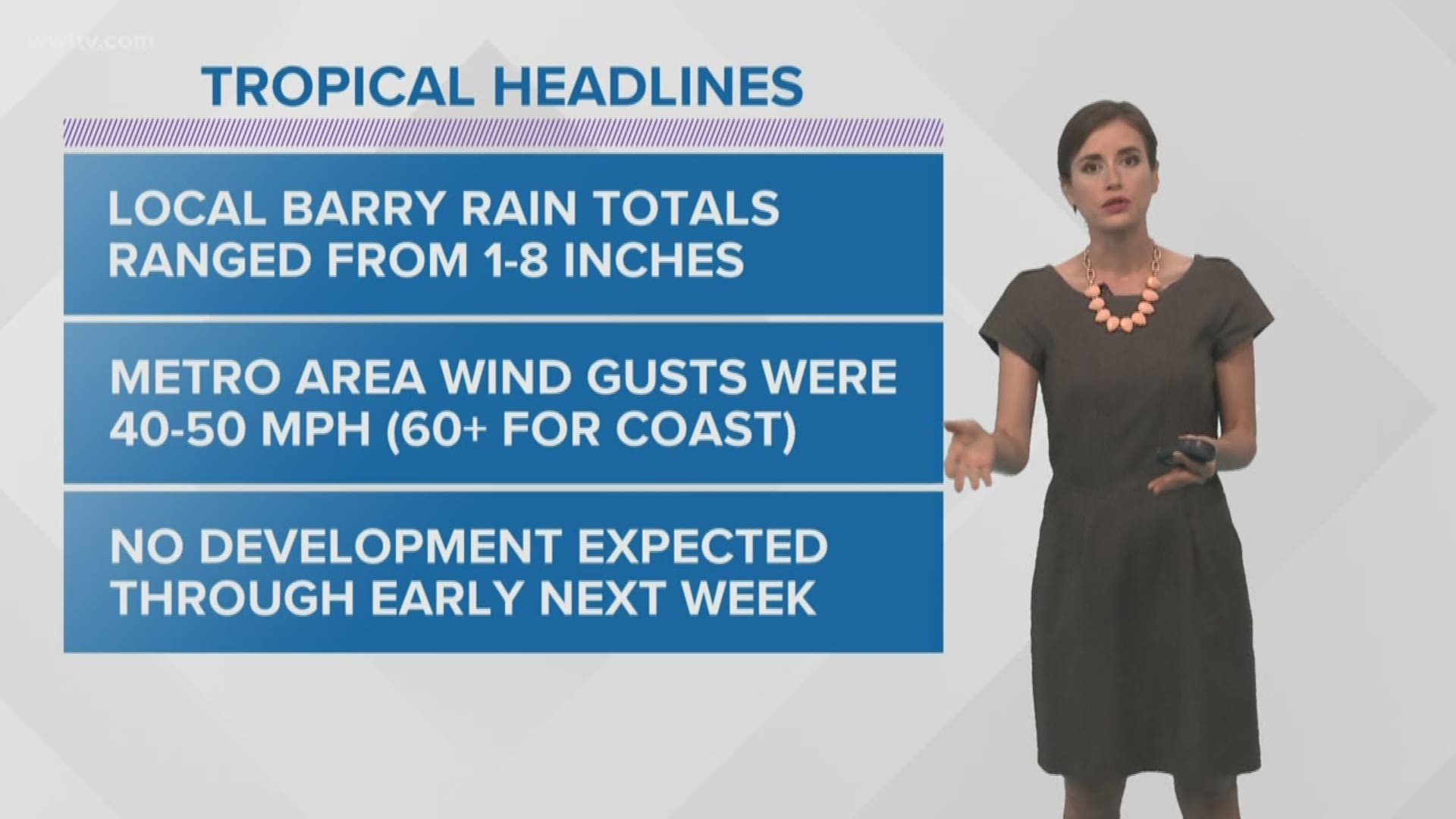 Meteorologist Alexandra Cranford has the tropics forecast on Wednesday, July 17, 2019.