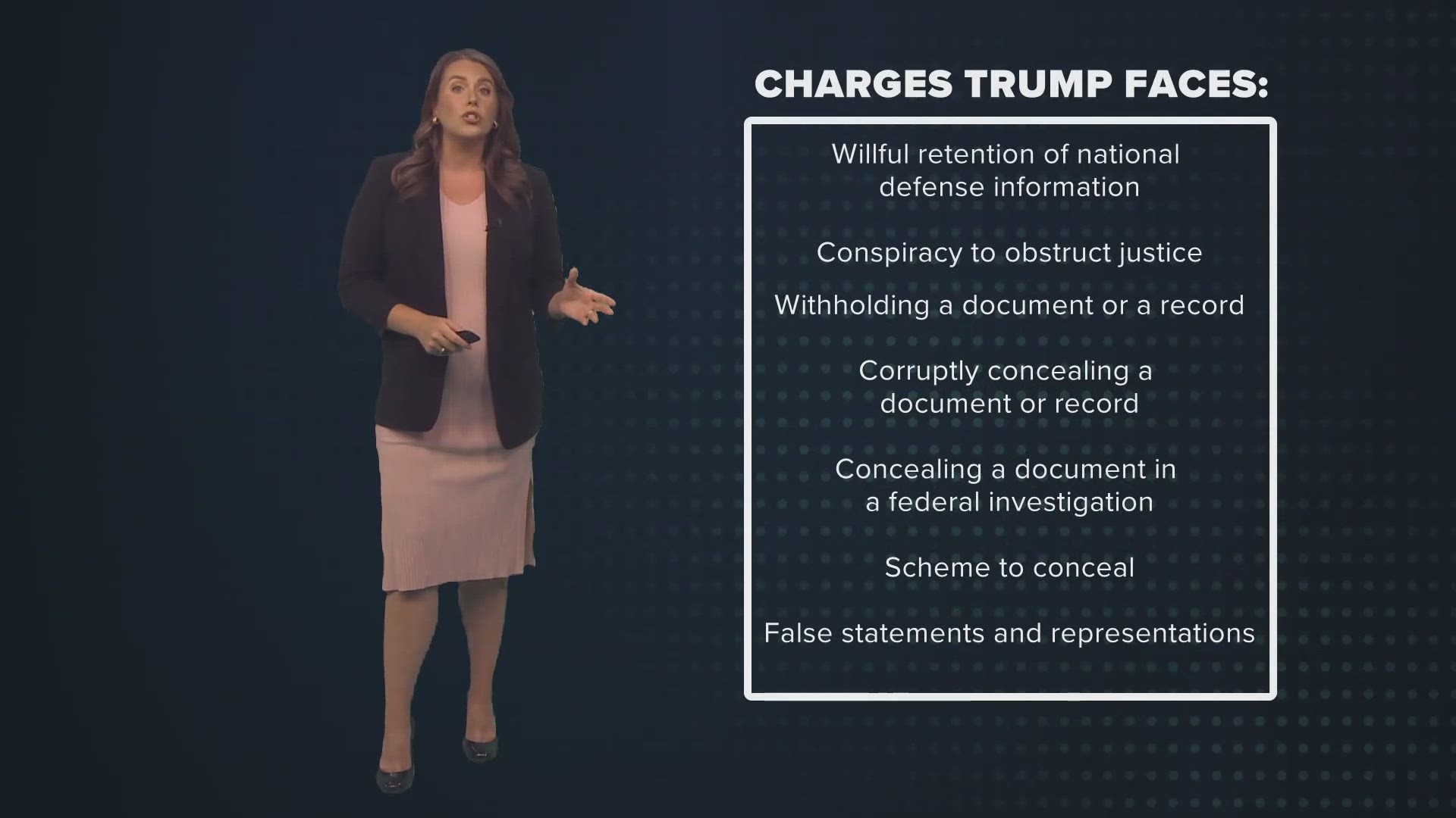 The Breakdown: What Are The Charges Trump Faces? | Wwltv.com