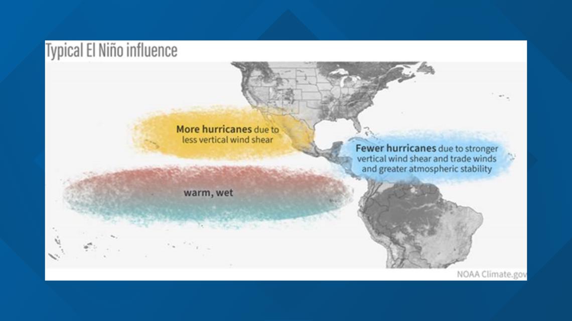 New outlook shows El Niño developing before hurricane season