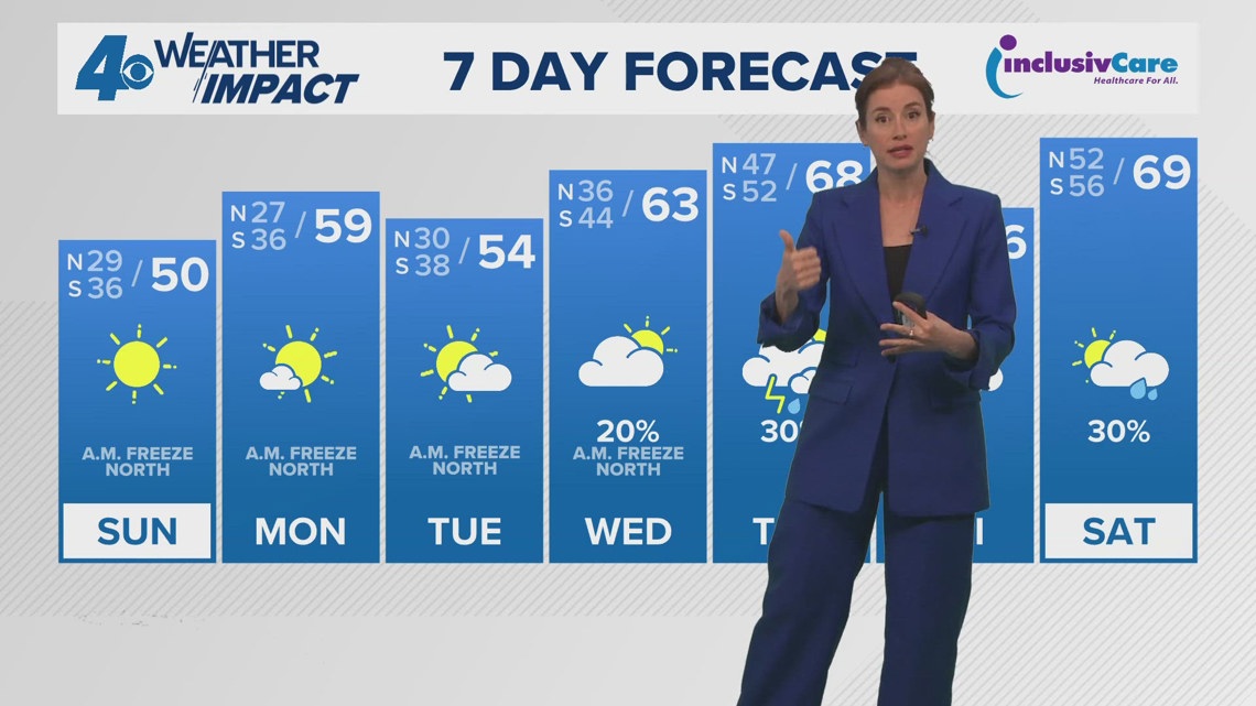 New Orleans 10pm Weather: Chance for wintry rain Saturday night, Cold ...